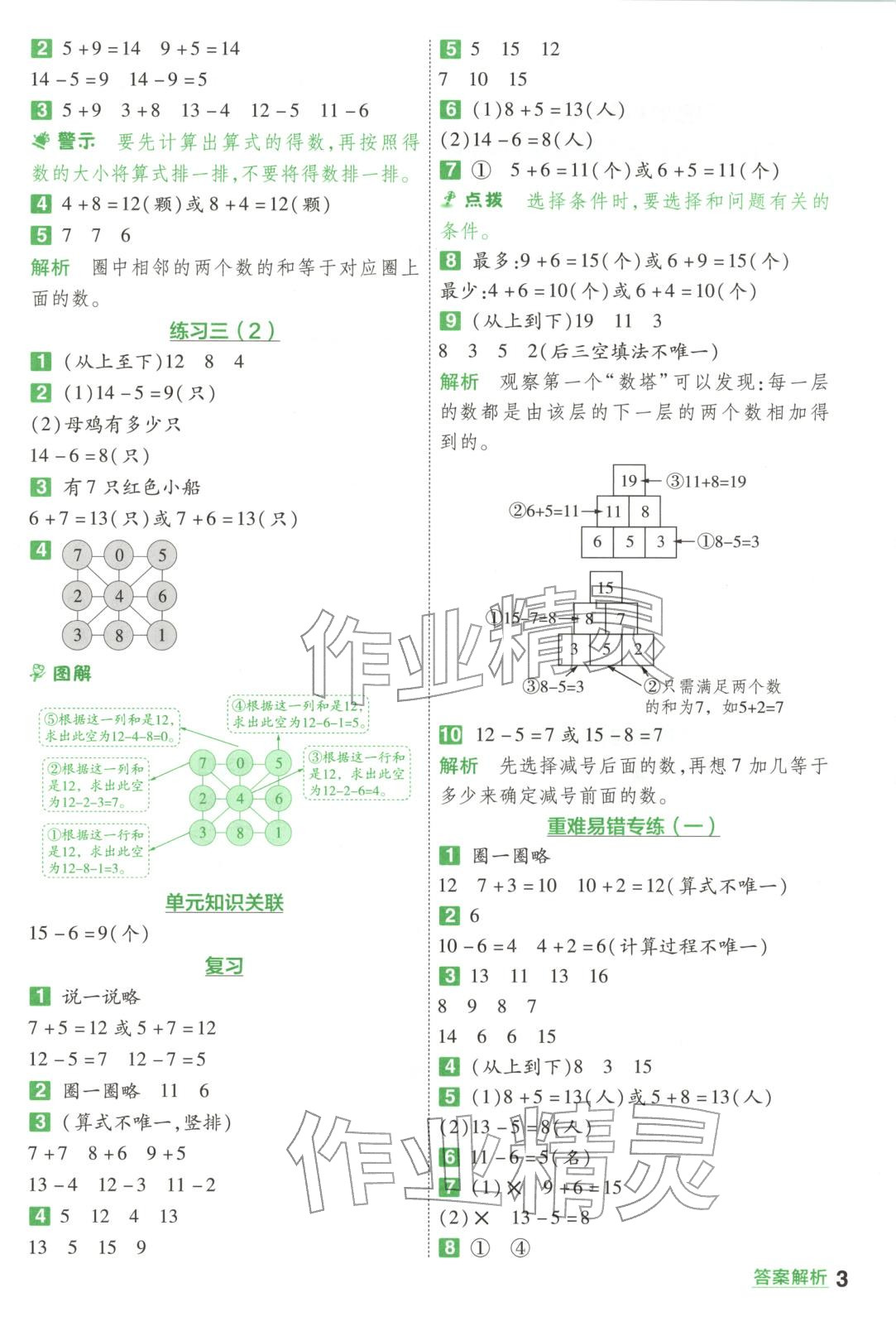 2026年一遍過(guò)一年級(jí)數(shù)學(xué)下冊(cè)蘇教版&nbsp;第3頁(yè)