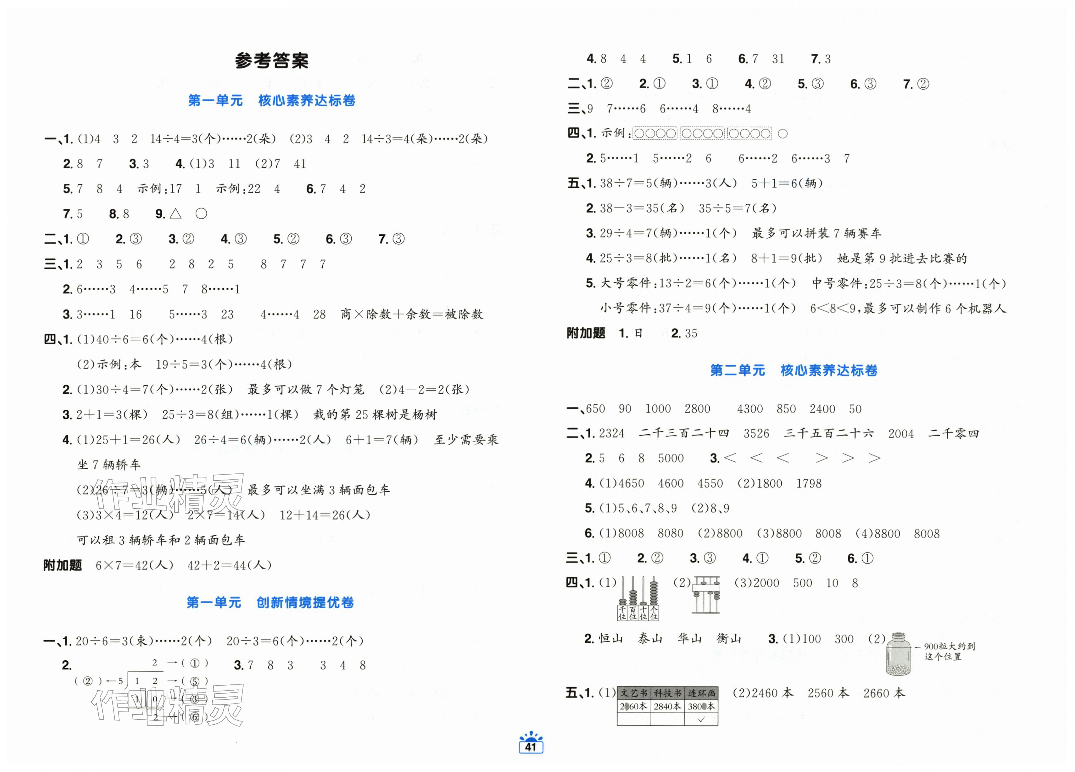 2026年阳光同学一线名师全优好卷二年级数学下册青岛版&nbsp;第1页