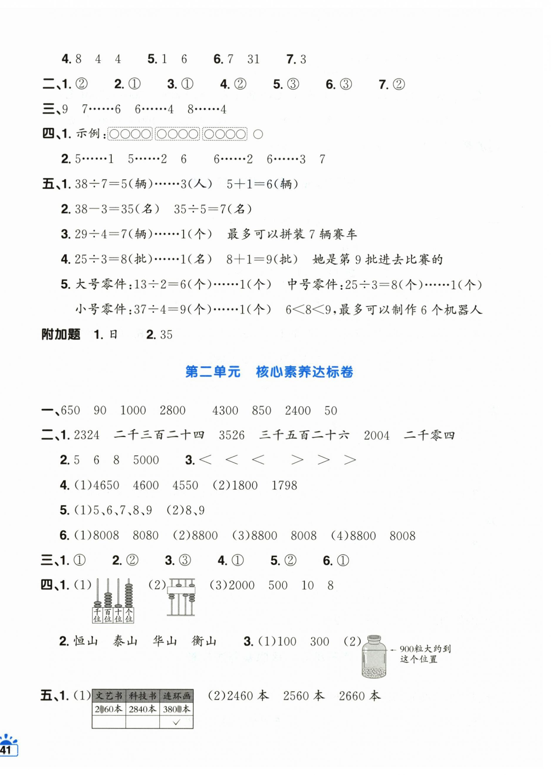 2026年阳光同学一线名师全优好卷二年级数学下册青岛版&nbsp;第2页