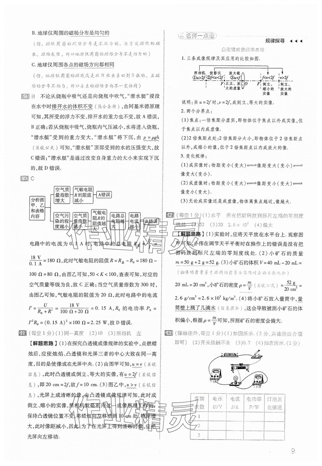 2024年金考卷中考45套匯編物理山西專版 參考答案第9頁