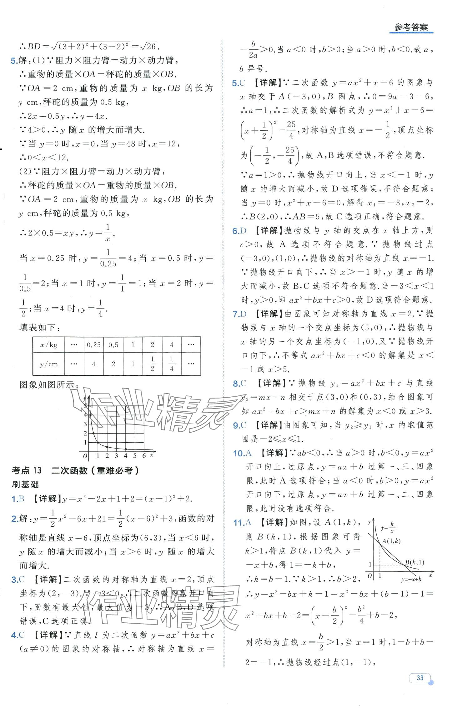 2024年中考档案数学中考B山东专版 第33页