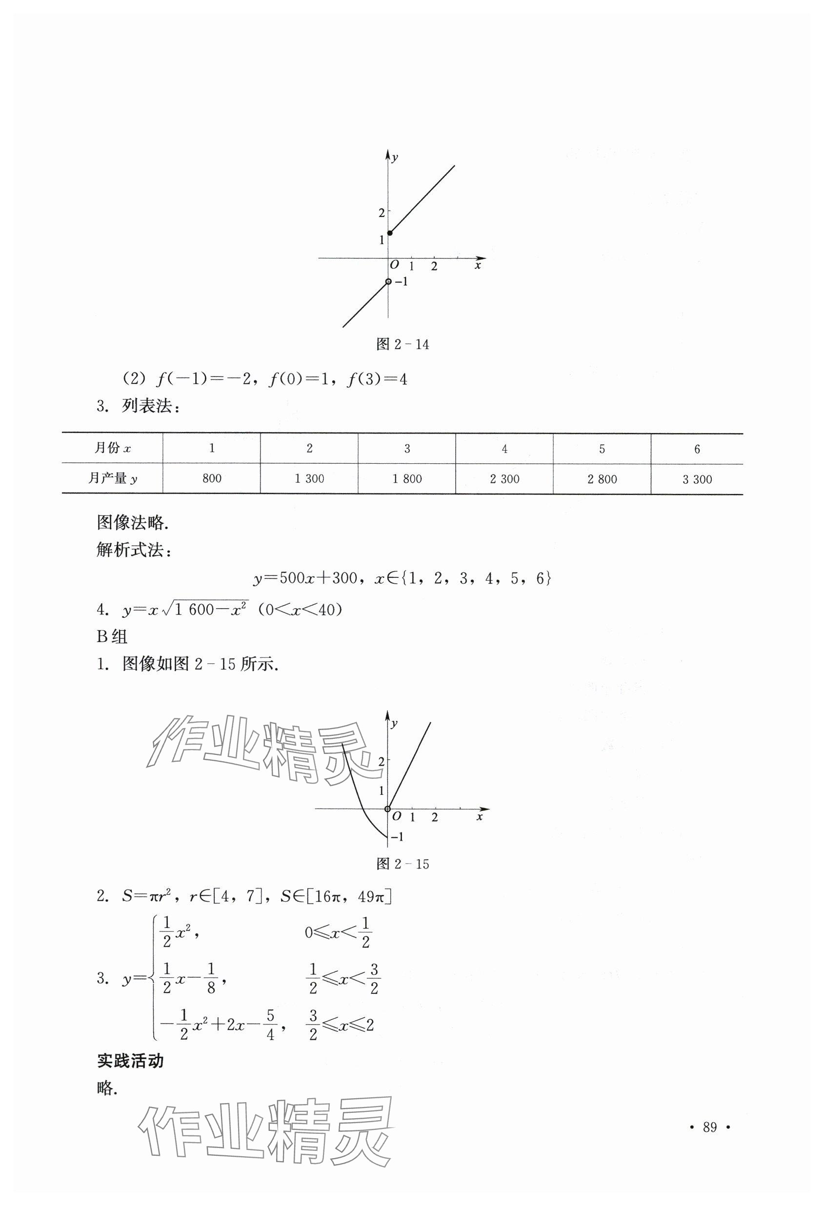 2025年數(shù)學(xué)習(xí)題冊中職上一冊第二版 參考答案第15頁