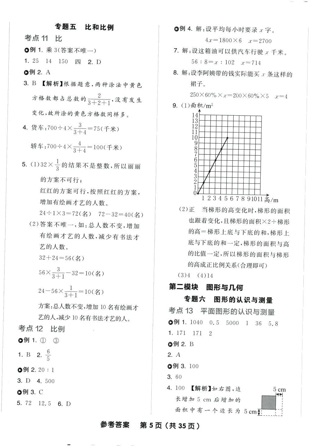 2024年全品小學(xué)總復(fù)習(xí)六年級數(shù)學(xué)蘇教版 參考答案第5頁