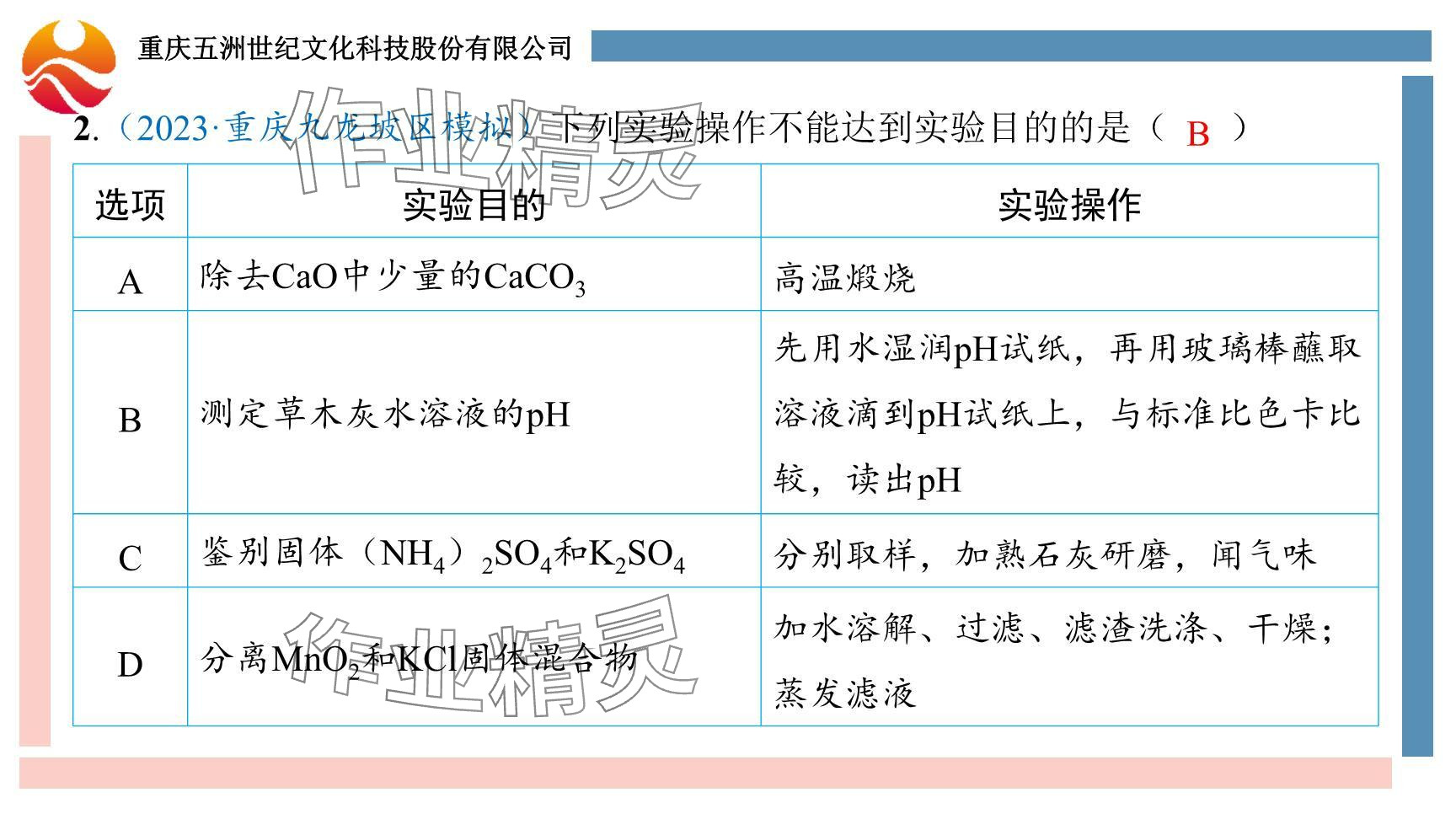 2024年重慶市中考試題分析與復(fù)習(xí)指導(dǎo)化學(xué) 參考答案第55頁