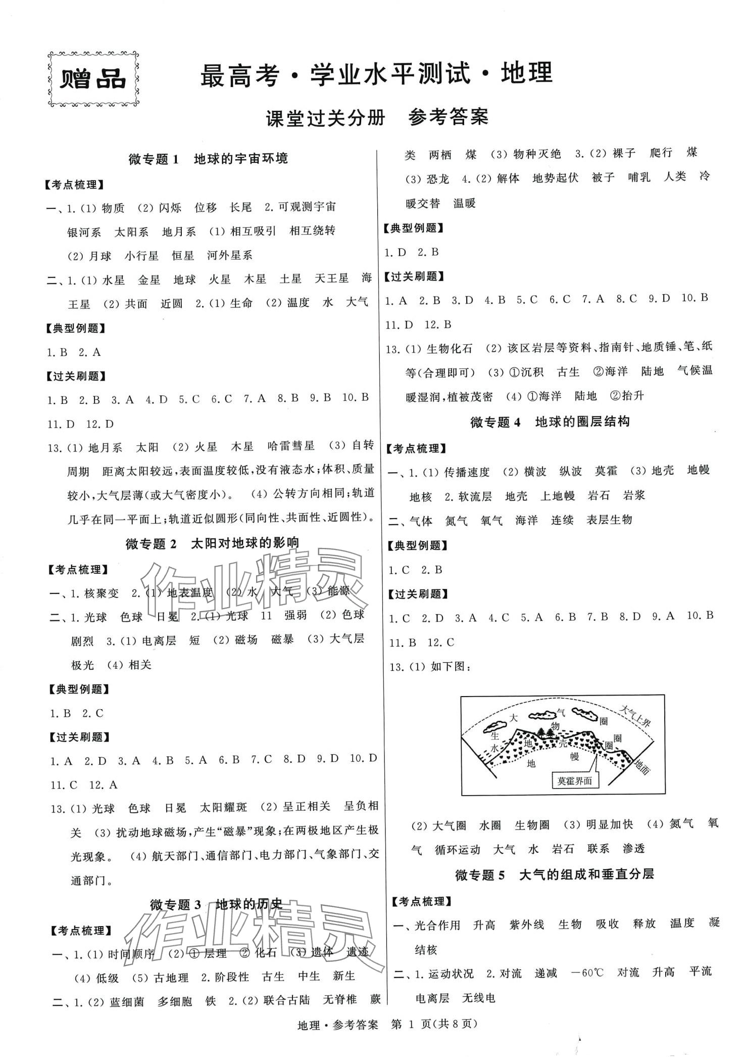 2024年學業(yè)水平測試高中地理 第1頁