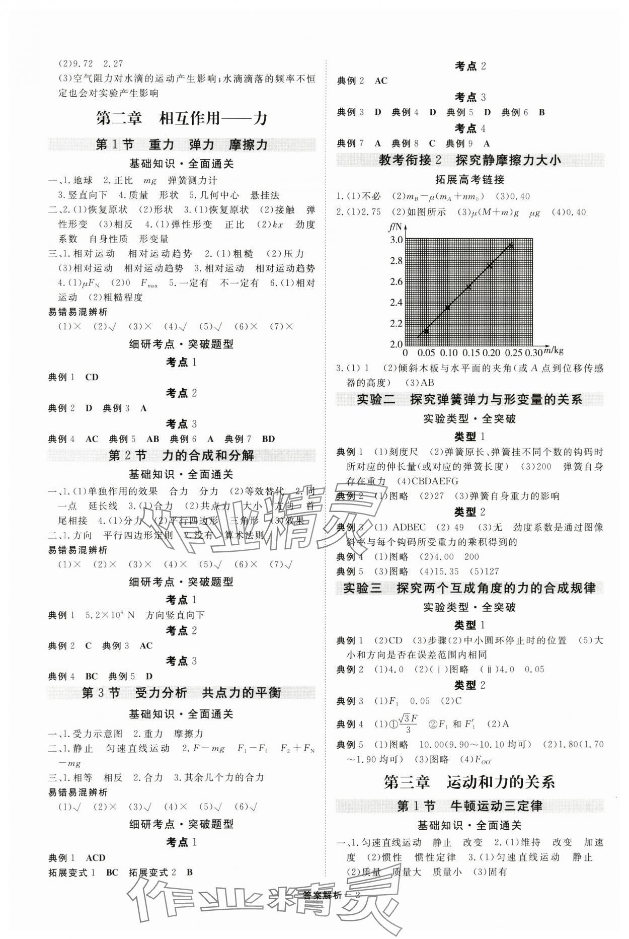 2024年非常考案高三物理鲁科版 第2页