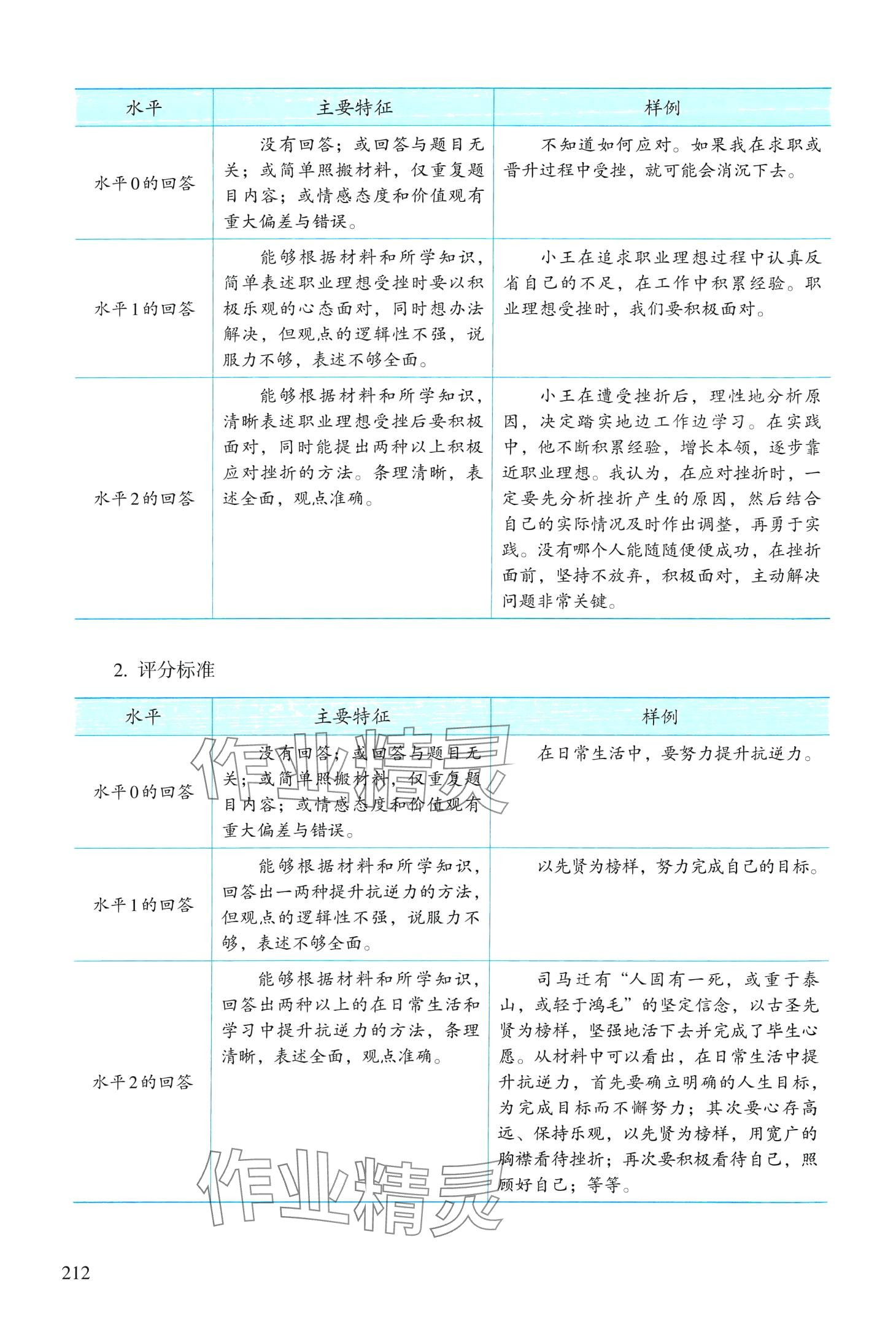 2024年学生学习用书中职思想政治心理健康与职业生涯&nbsp;第5页