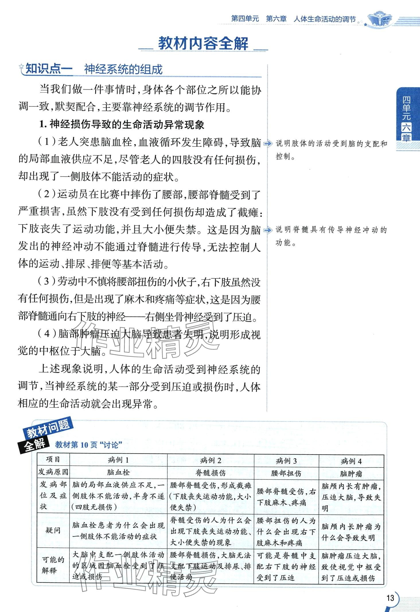 2024年教材课本七年级生物下册鲁科版&nbsp;第13页