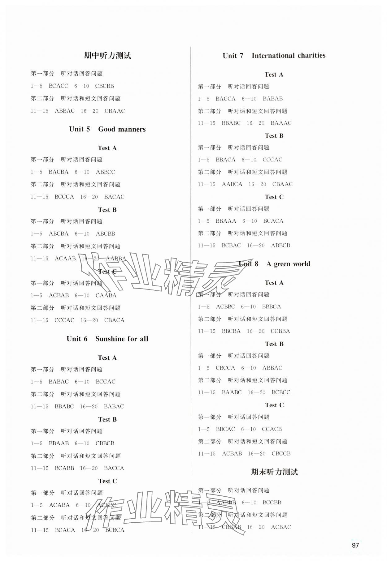 2024年人机对话考试听力模拟试题八年级英语下册译林版 参考答案第2页