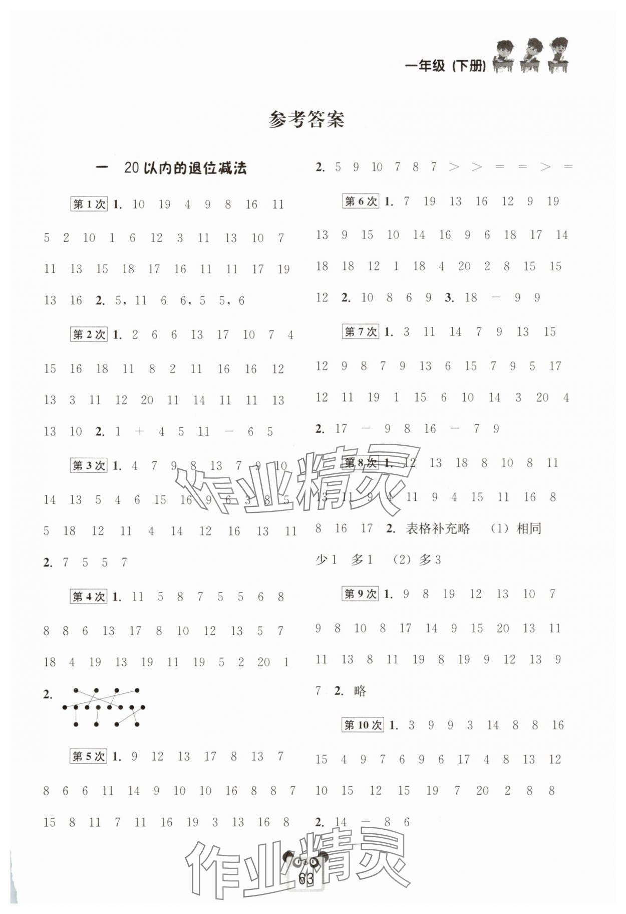 2025年好学生口算心算速算一年级数学下册西师大版 第1页