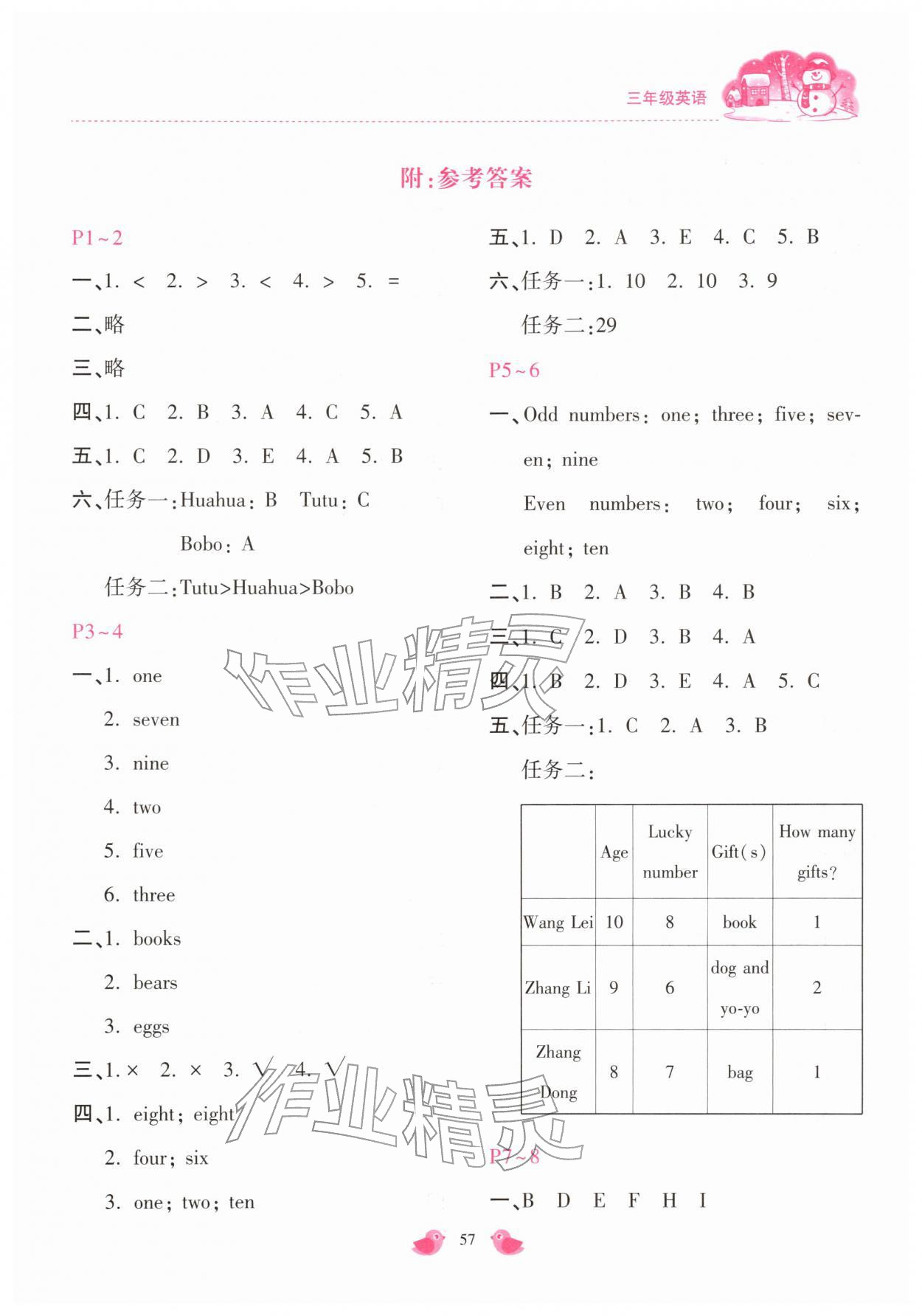 2026年世超金典假期乐园寒假三年级英语人教版&nbsp;第1页