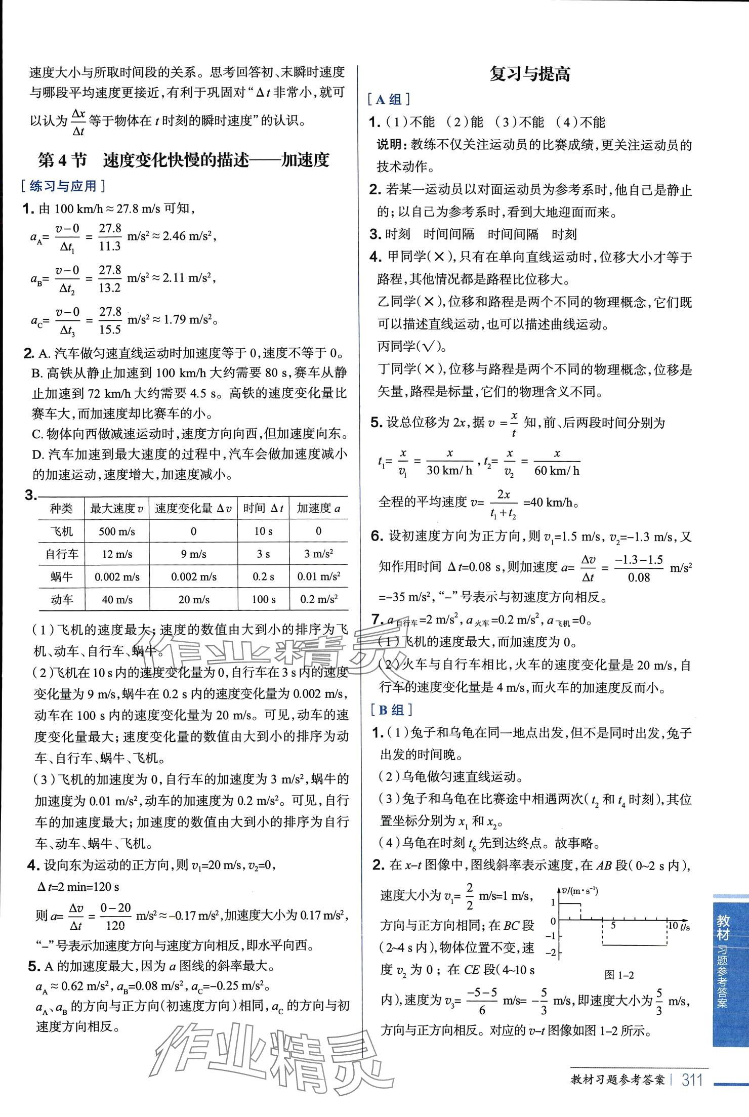 2025年教材课本高中物理必修第一册人教版 参考答案第2页