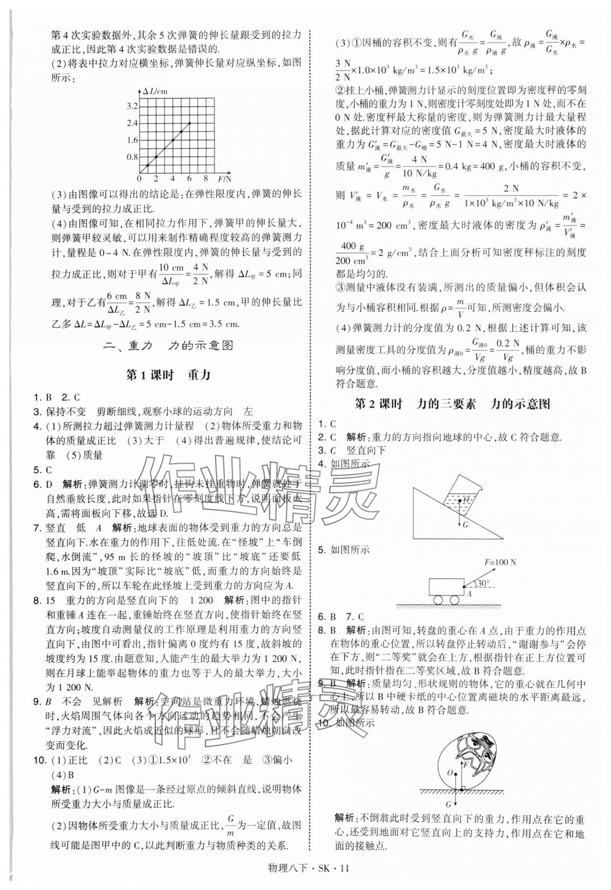 2025年學(xué)霸題中題八年級物理下冊蘇科版 參考答案第11頁