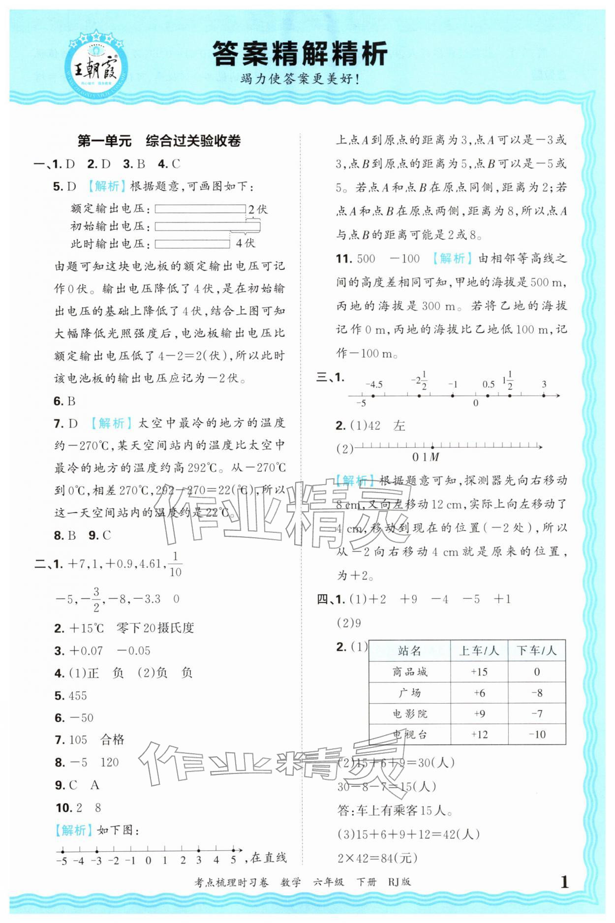 2026年王朝霞考点梳理时习卷六年级数学下册人教版&nbsp;第1页