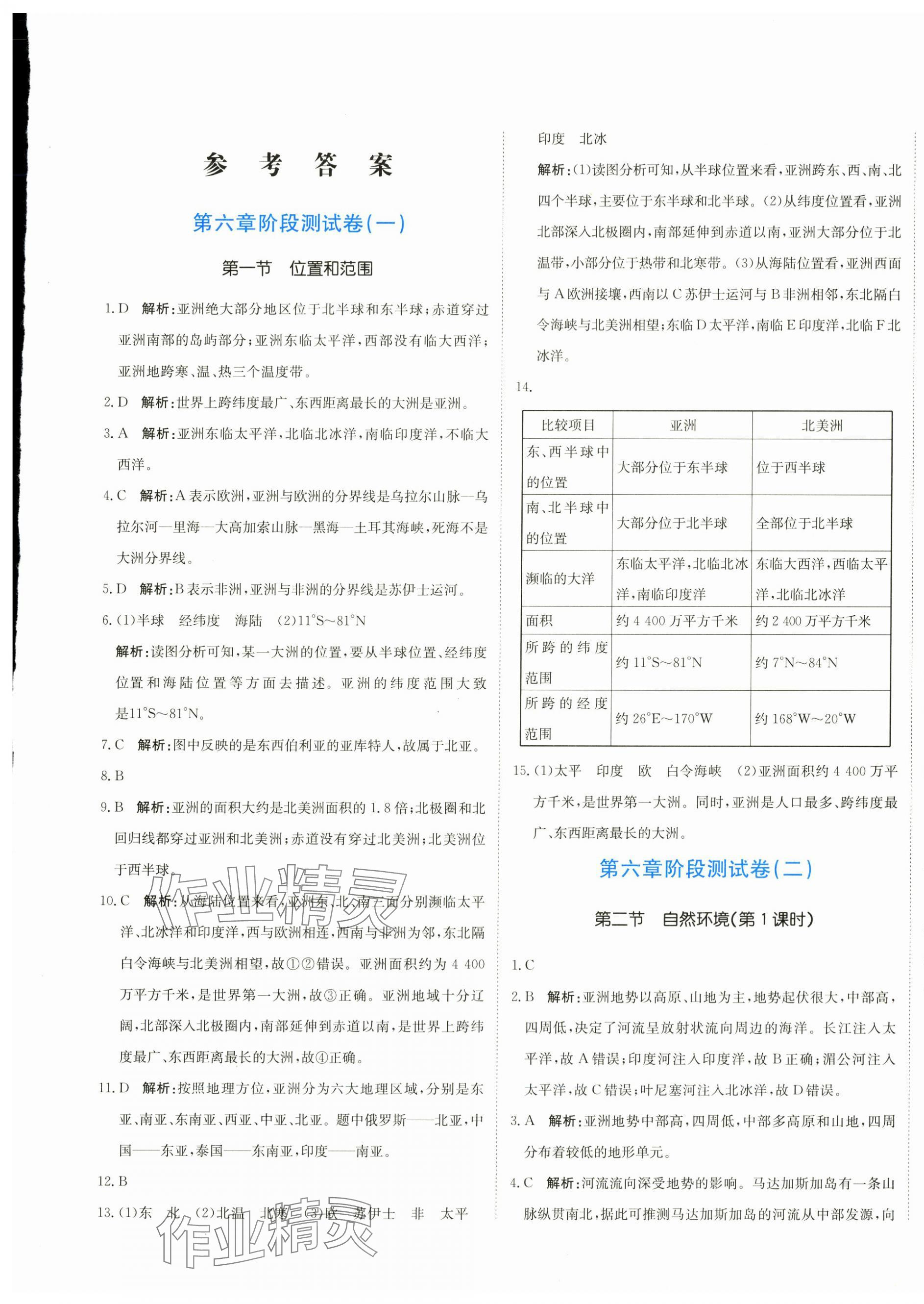 2024年提分教練七年級地理下冊人教版 第1頁