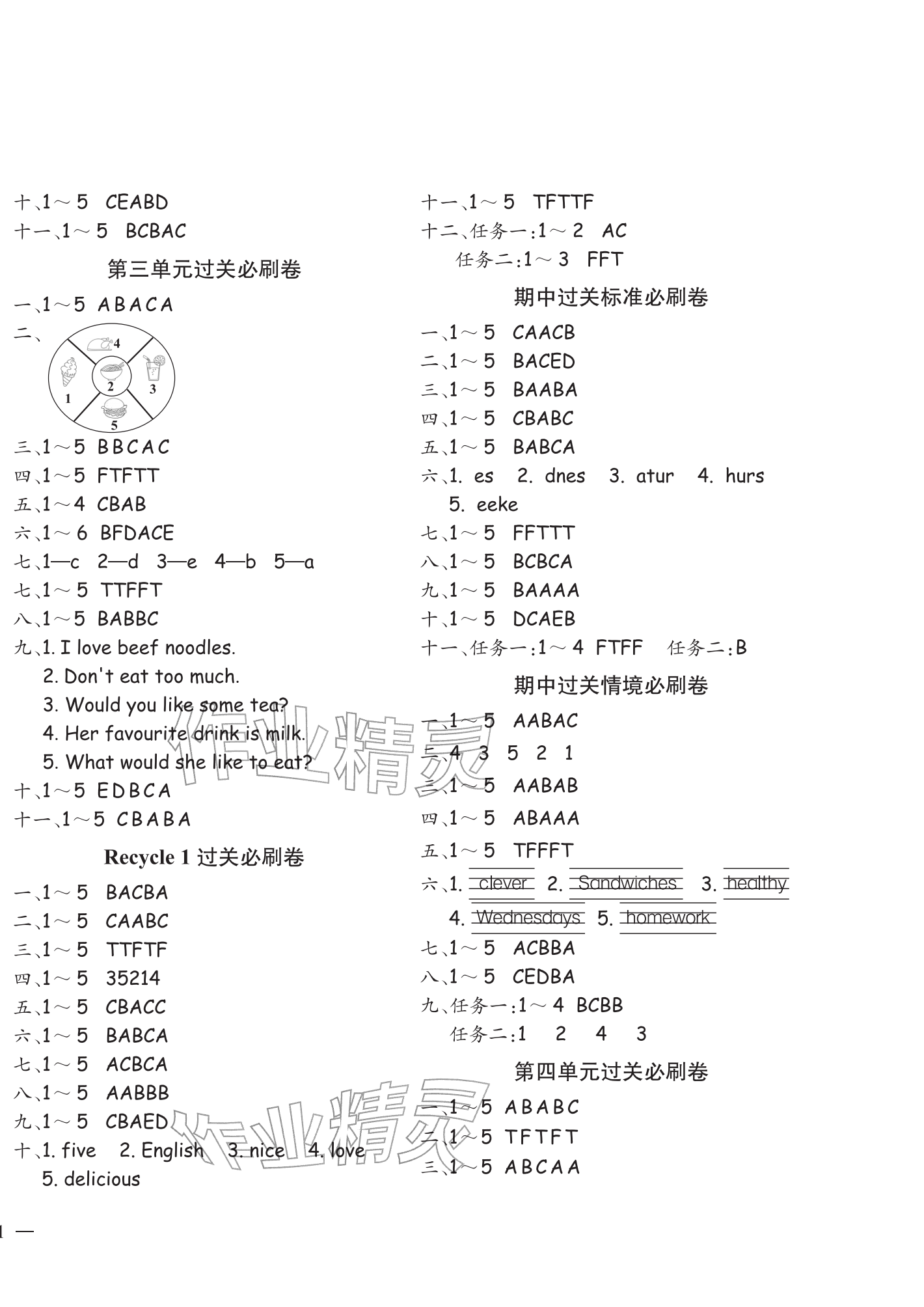 2025年全程培優(yōu)100分沖刺測評卷五年級英語上冊人教版&nbsp;參考答案第2頁