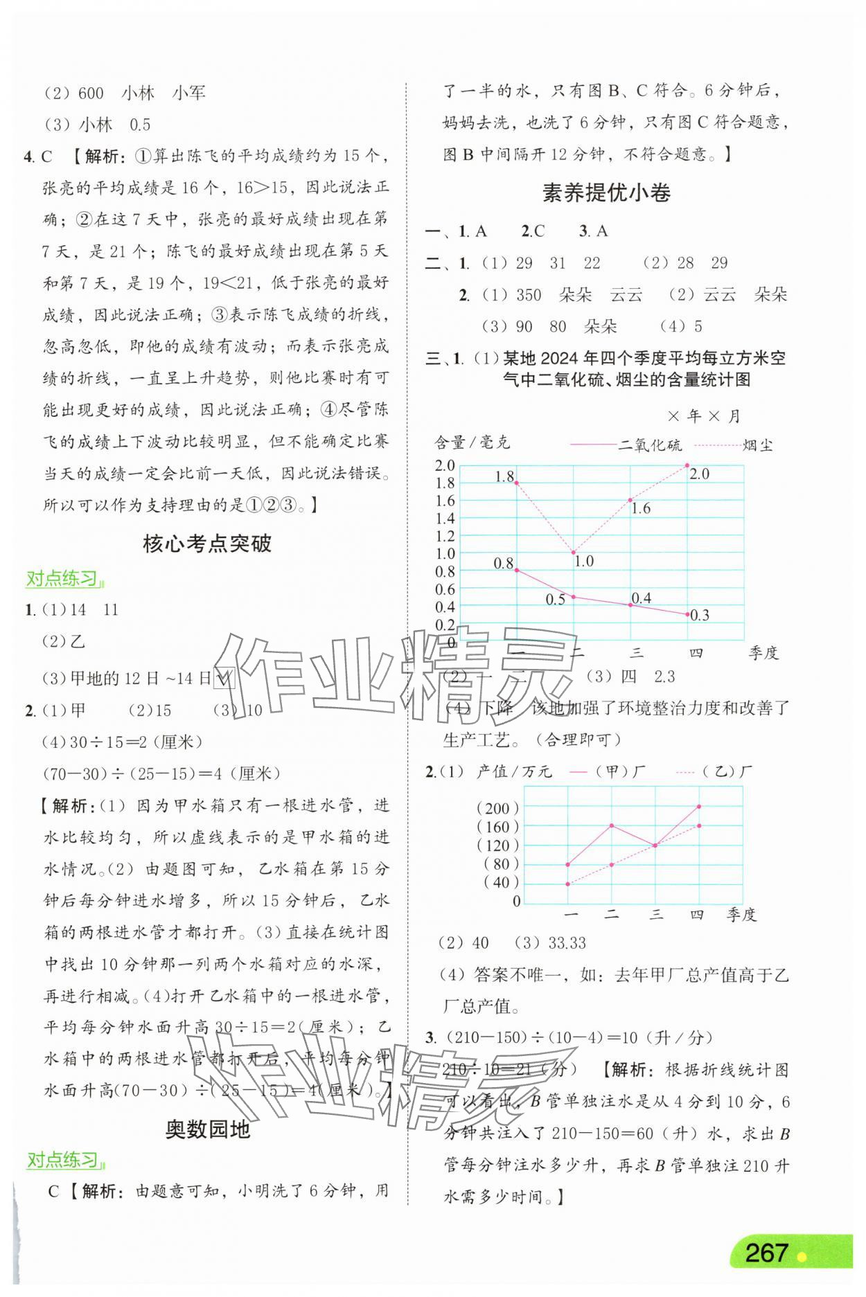 2025年亮點給力課堂筆記五年級數(shù)學(xué)下冊蘇教版 第5頁
