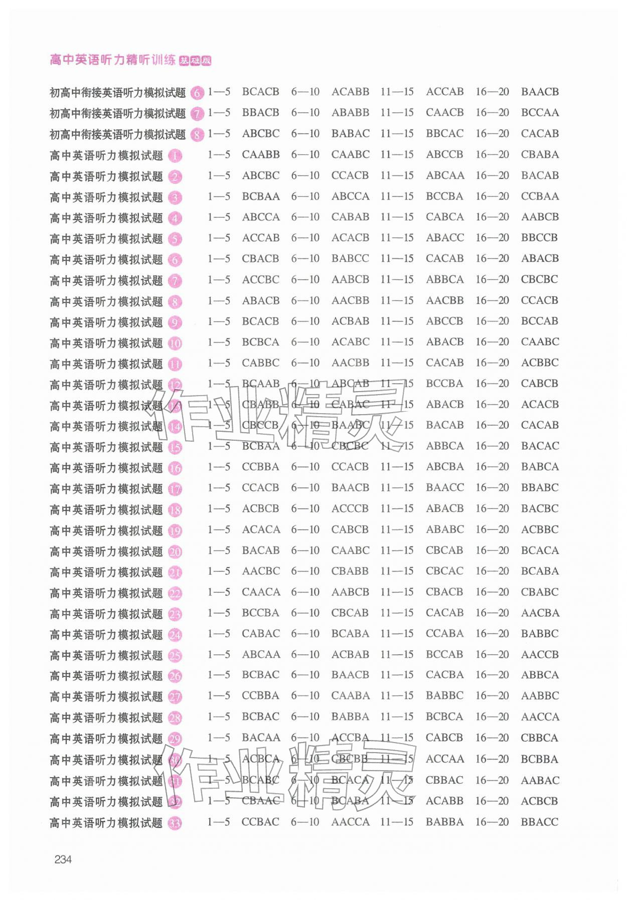 2026年高中英语听力精听训练&nbsp;参考答案第2页