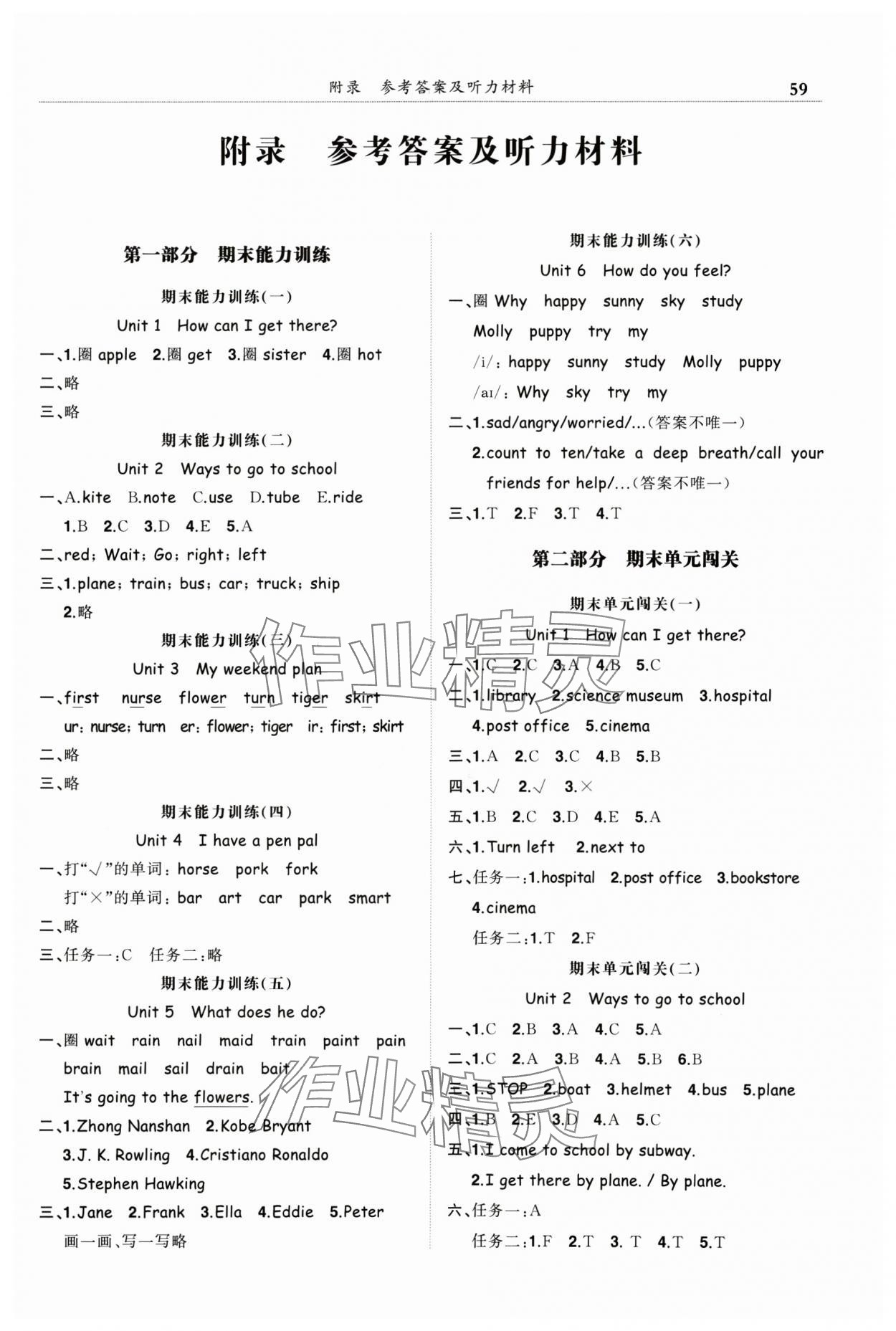 2024年黃岡小狀元滿分沖刺微測(cè)驗(yàn)六年級(jí)英語(yǔ)上冊(cè)人教版 第1頁(yè)