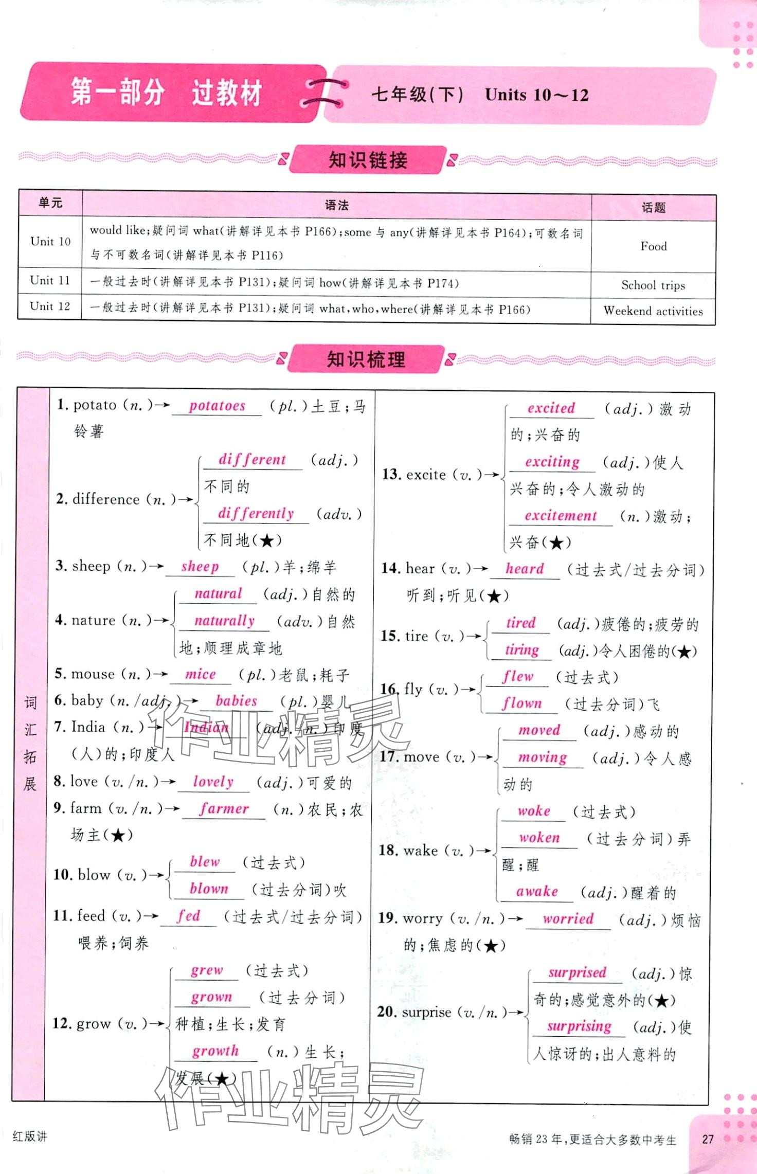 2024年火线100天英语中考四川专版 第27页