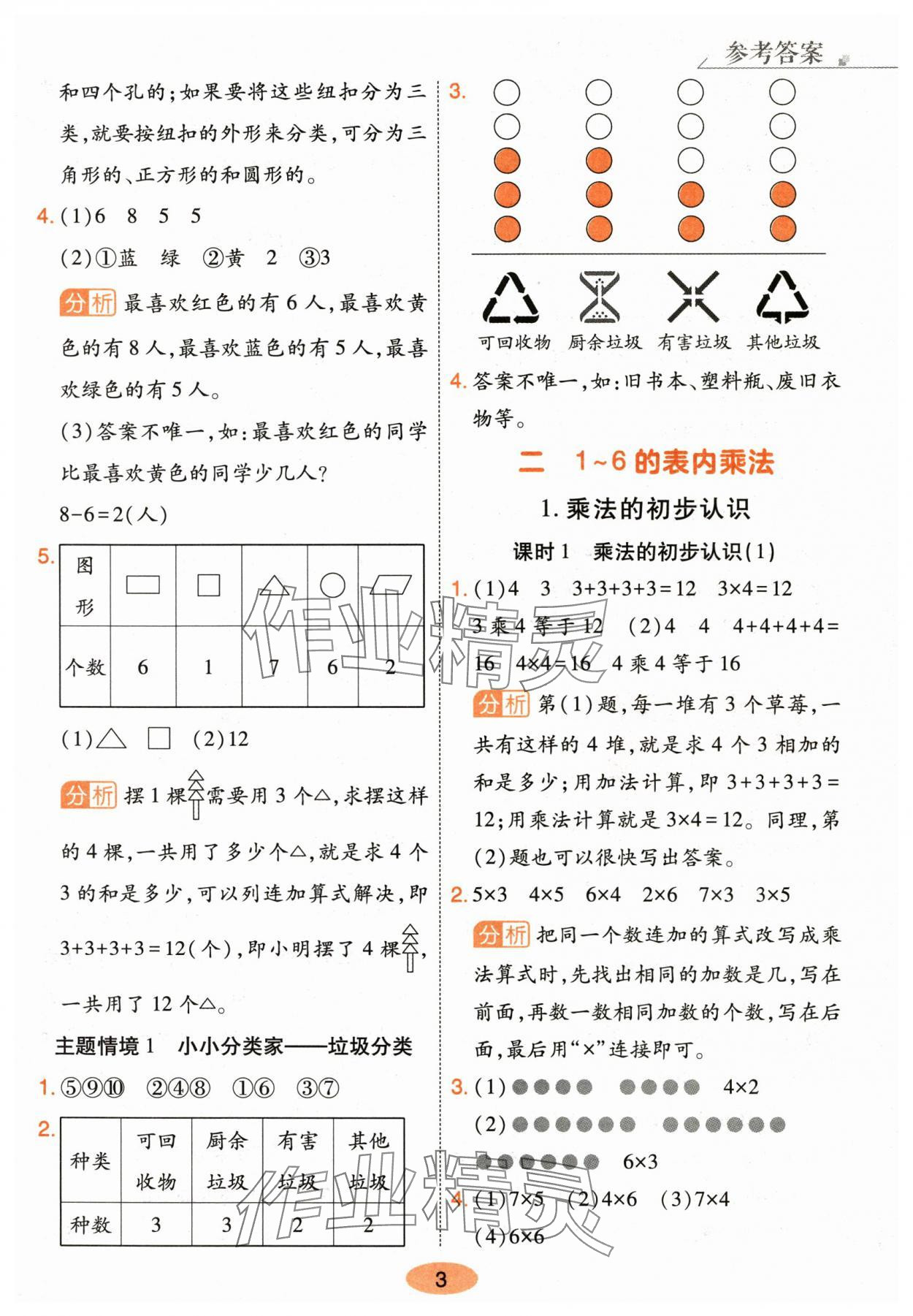 2025年黄冈同步训练二年级数学上册人教版&nbsp;参考答案第3页