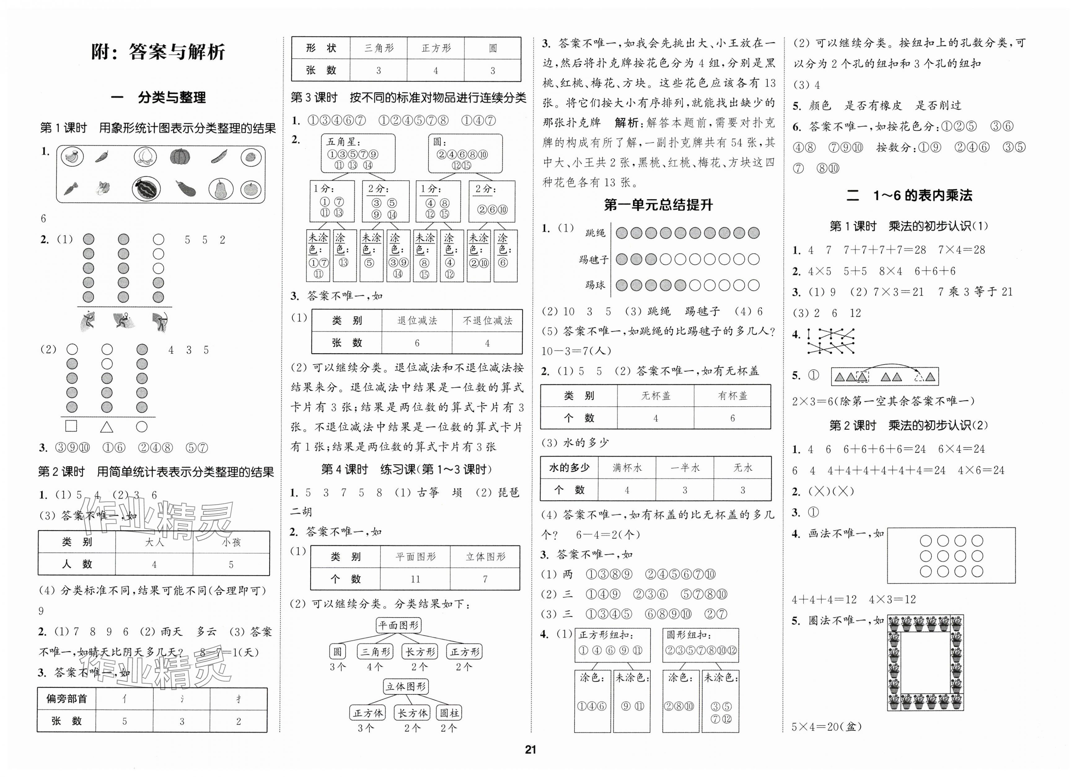 2025年通城学典课时新体验二年级数学上册人教版 第1页