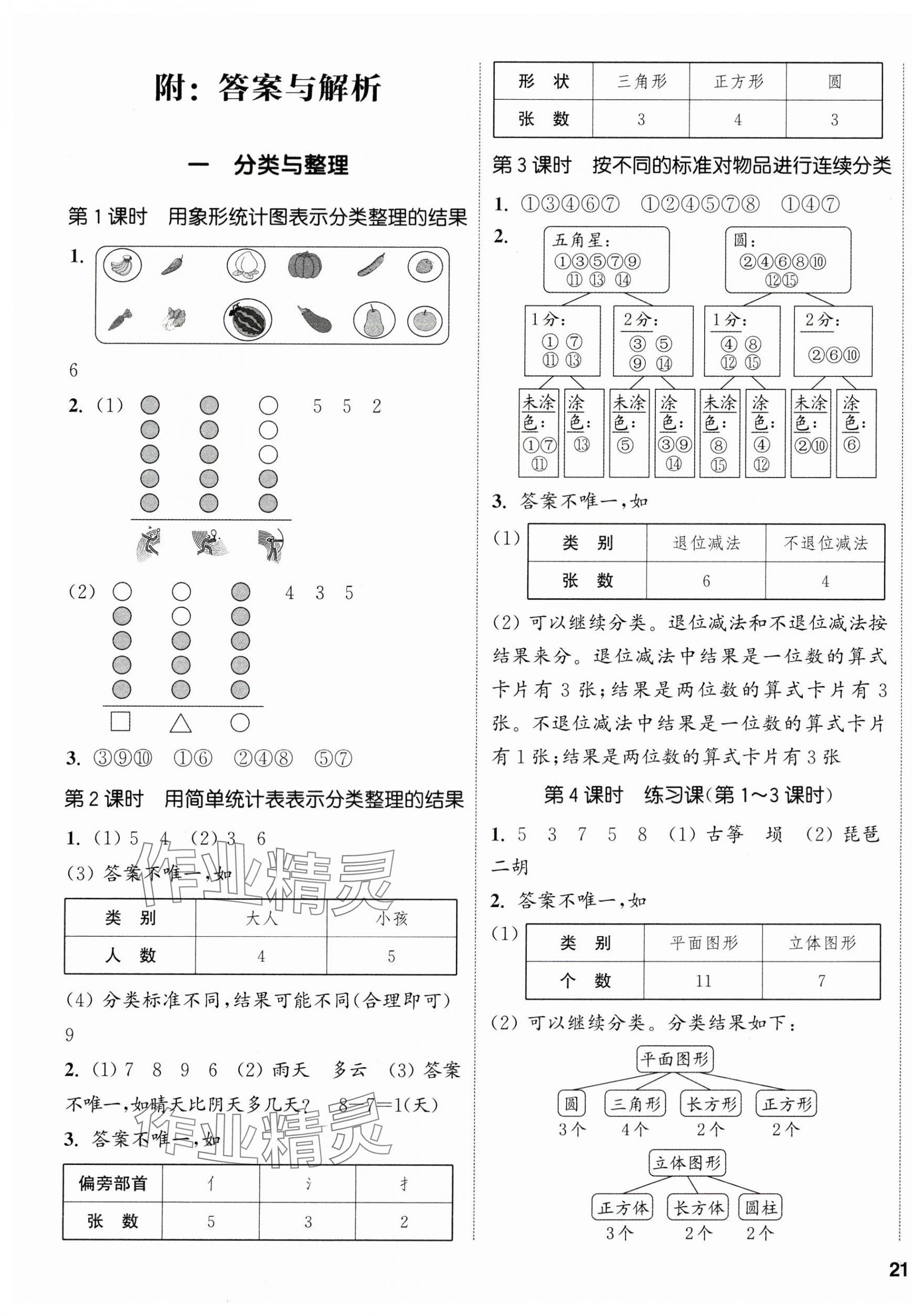 2025年通城學(xué)典課時(shí)新體驗(yàn)二年級數(shù)學(xué)上冊人教版 參考答案第1頁