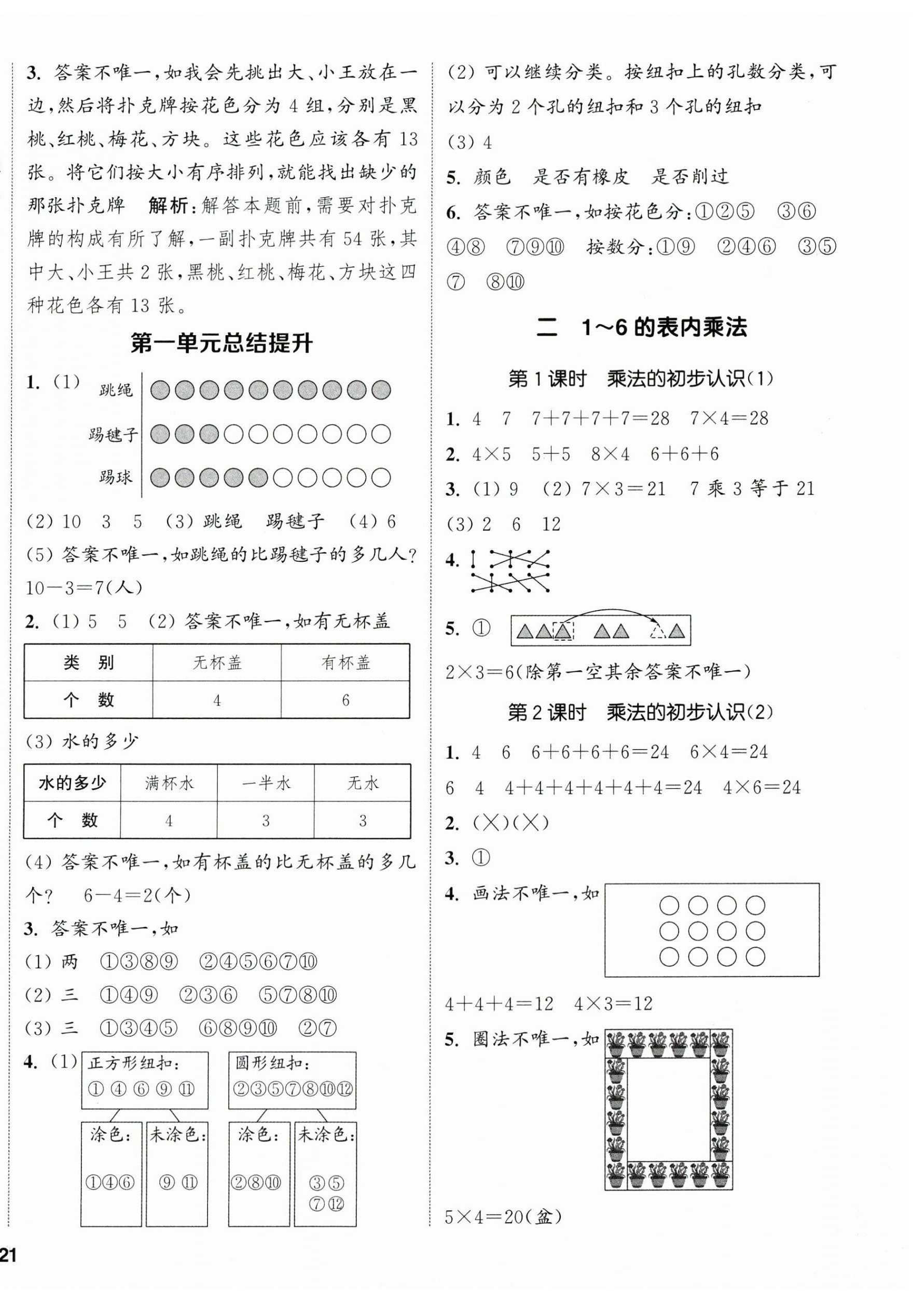 2025年通城學(xué)典課時新體驗二年級數(shù)學(xué)上冊人教版 參考答案第2頁