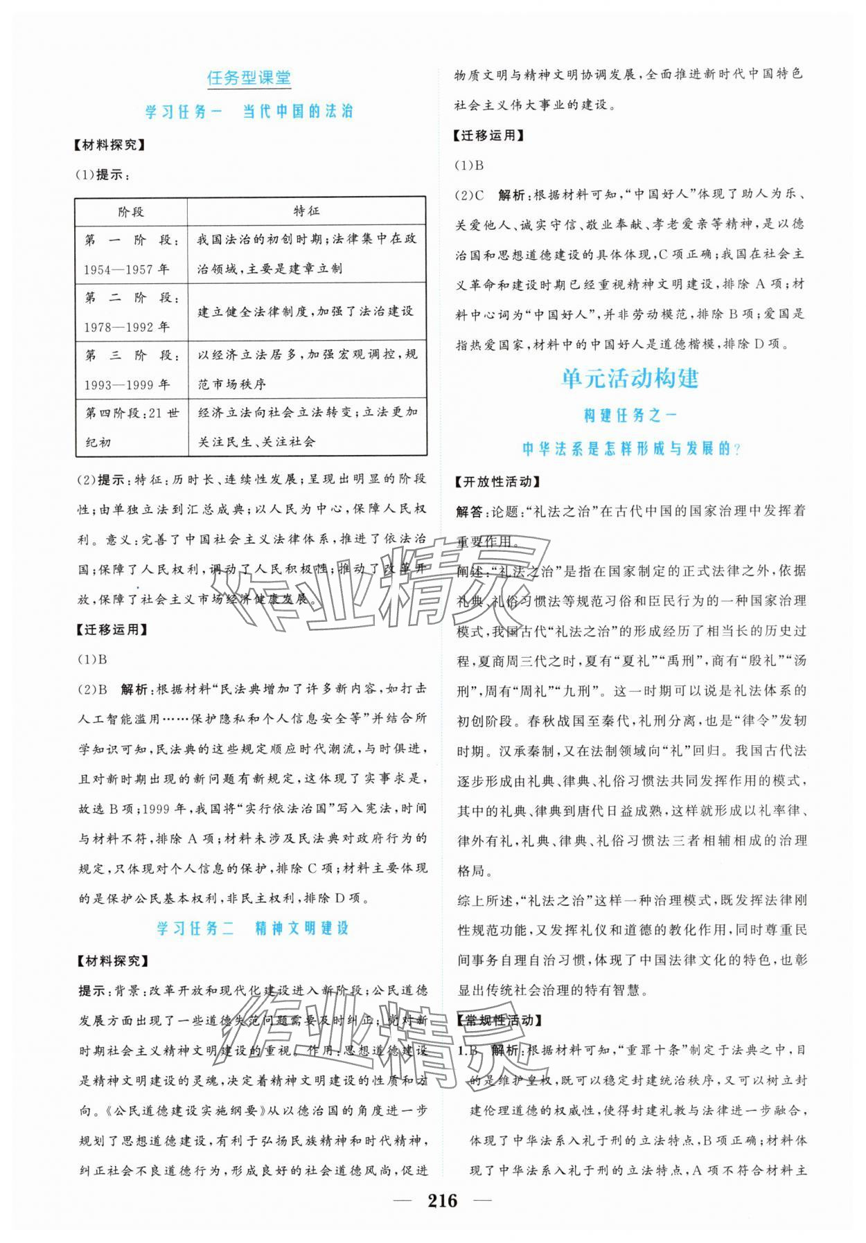 2024年點金訓練精講巧練高中歷史選擇性必修1人教版 第12頁