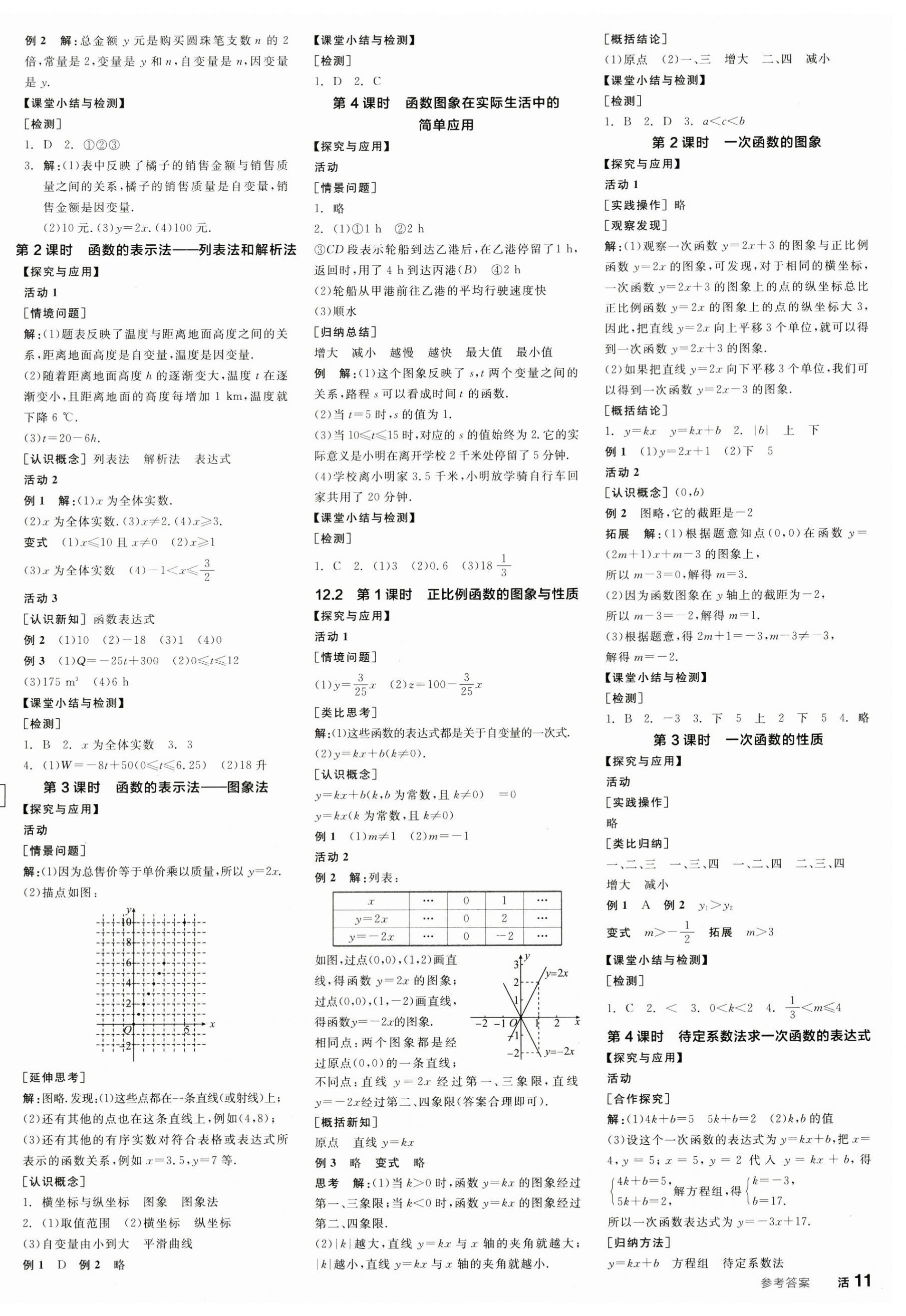 2024年全品學(xué)練考八年級(jí)數(shù)學(xué)上冊(cè)滬科版 第2頁(yè)