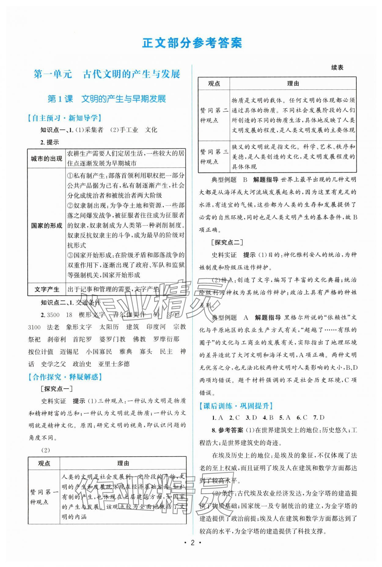 2025年高中同步測控優(yōu)化設(shè)計高中歷史必修下冊 參考答案第1頁