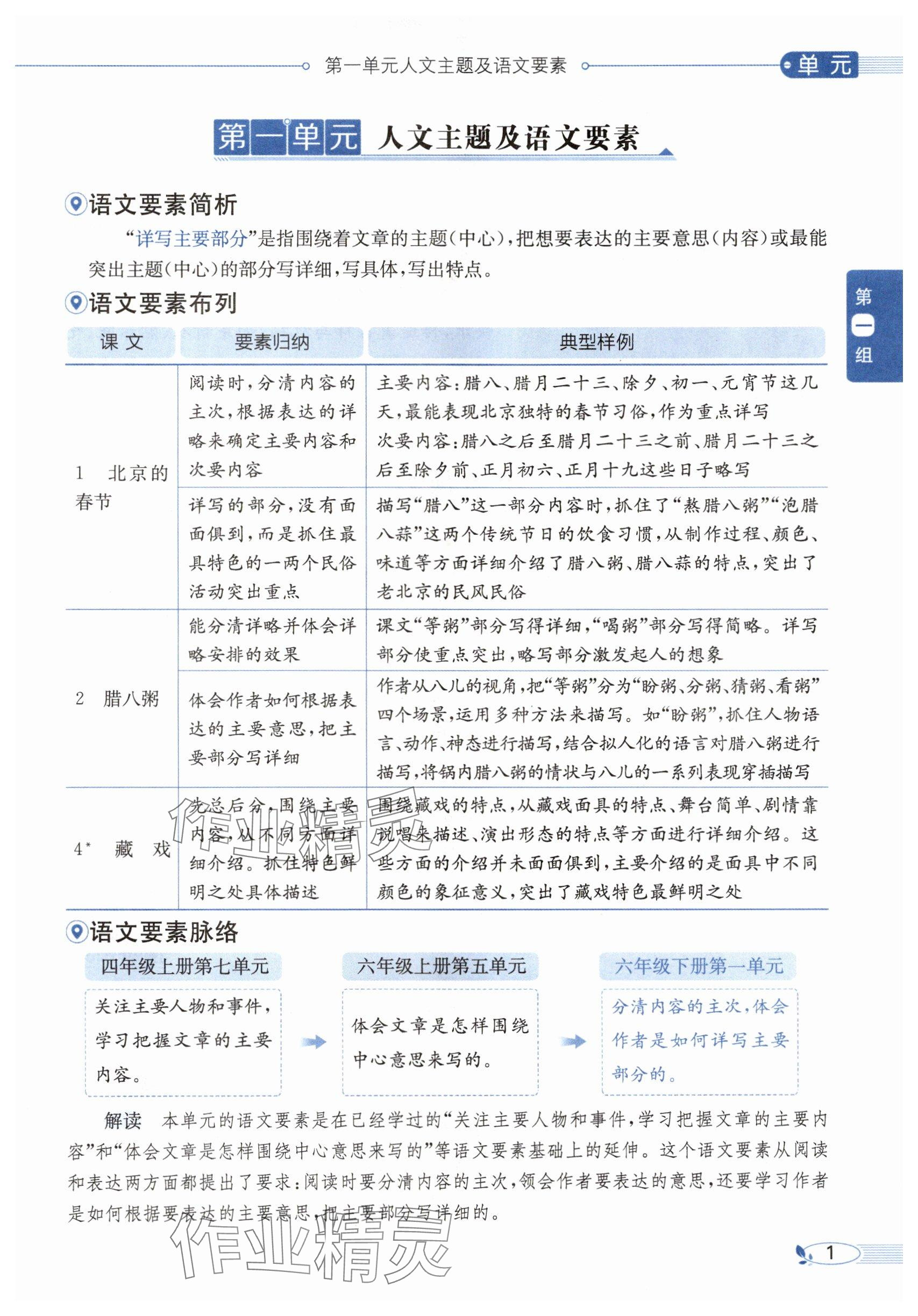 2025年教材课本六年级语文下册人教版 参考答案第1页