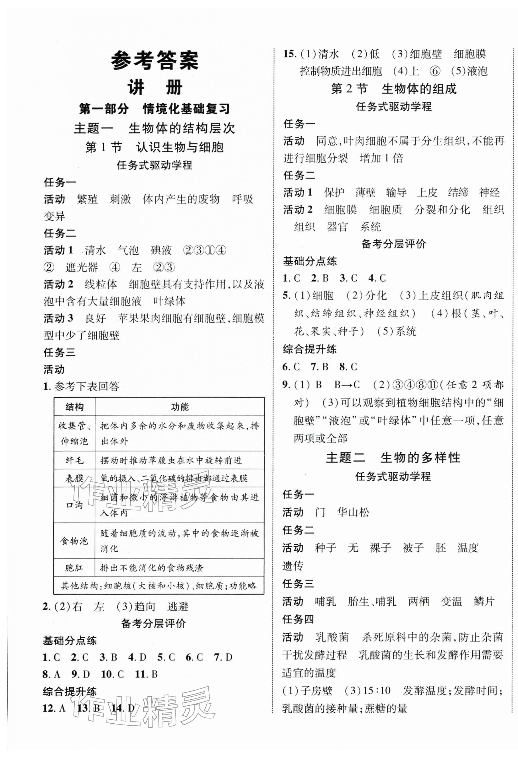 2026年中考总复习优化指导生物陕西中考&nbsp;第1页
