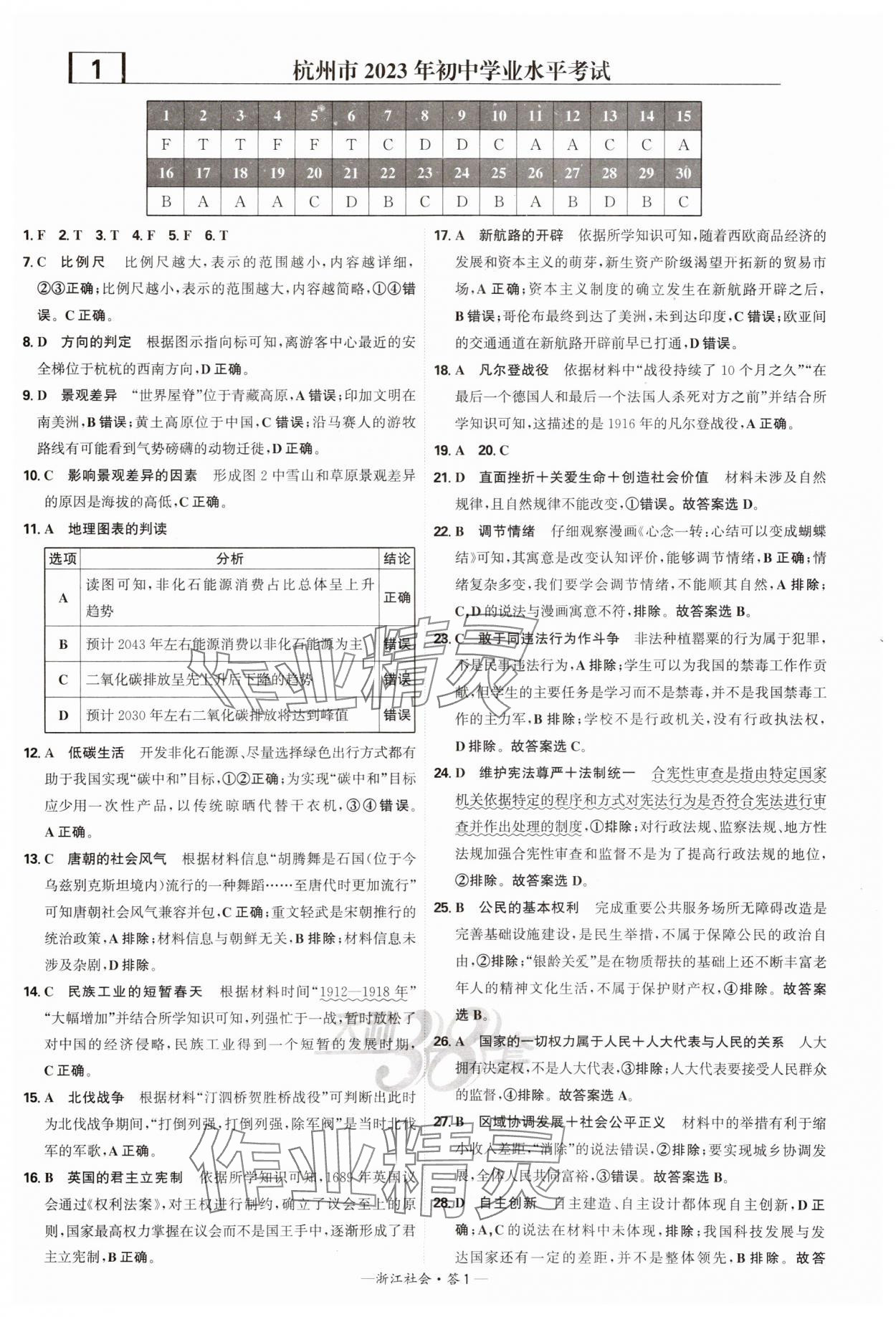 2025年天利38套牛皮卷浙江省中考试题精粹社会思品 参考答案第1页