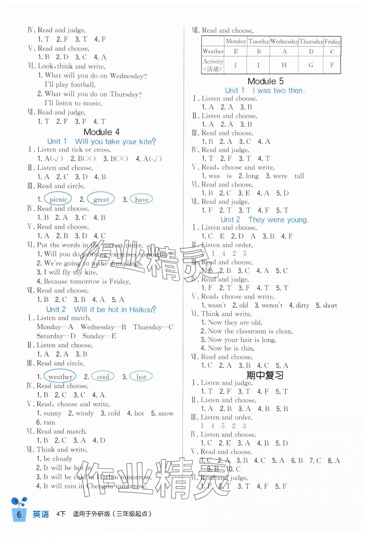 2024年小學(xué)生學(xué)習(xí)實(shí)踐園地四年級(jí)英語(yǔ)下冊(cè)外研版 第2頁(yè)