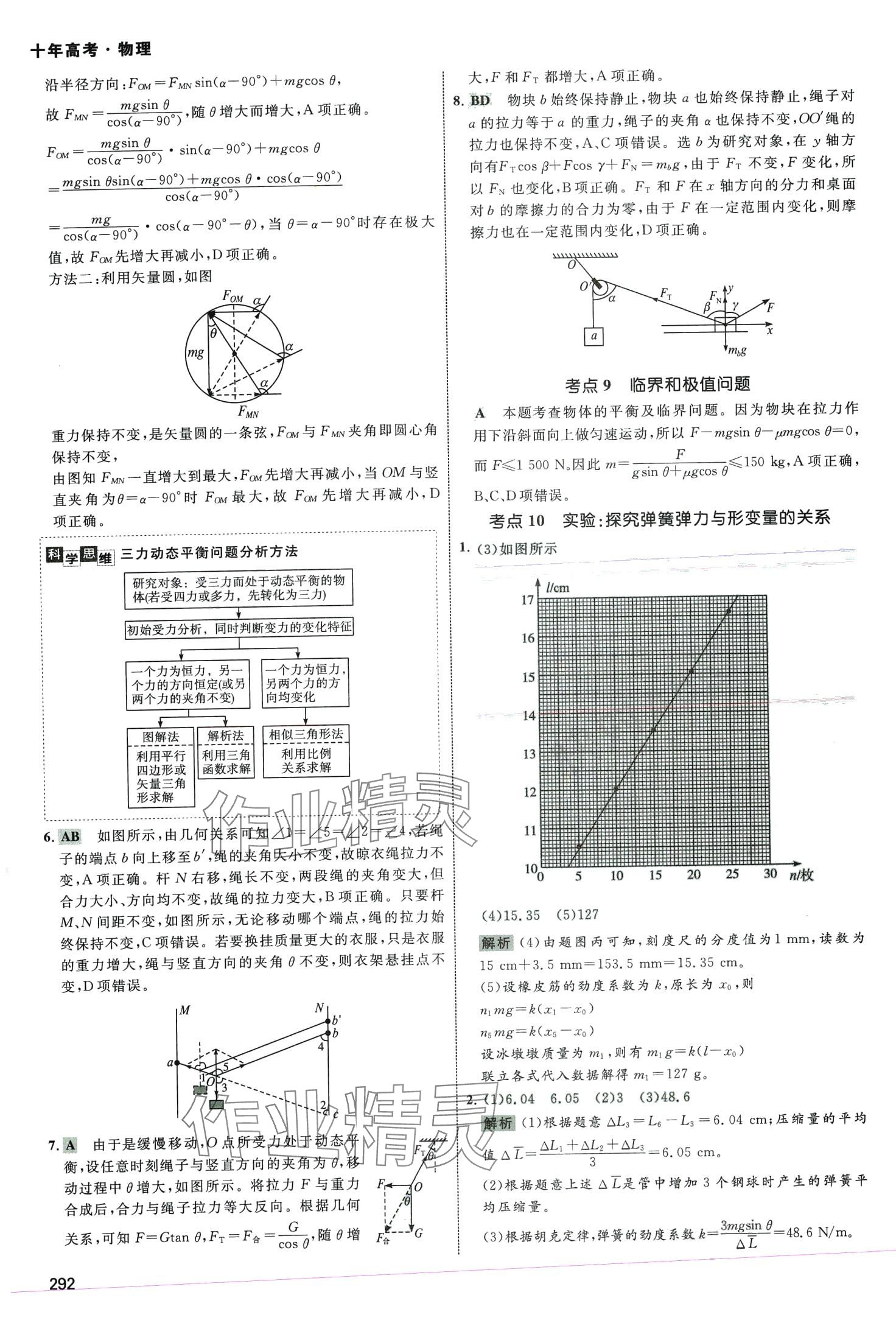 2024年十年高考高中物理通用版 第10頁