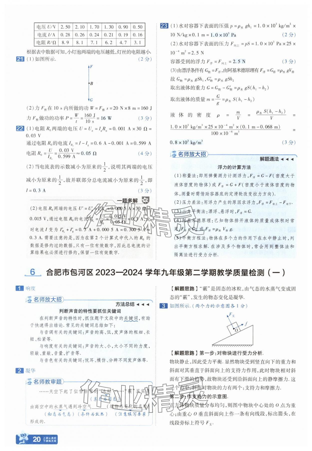 2025年金考卷45套匯編物理人教版安徽專版 參考答案第19頁