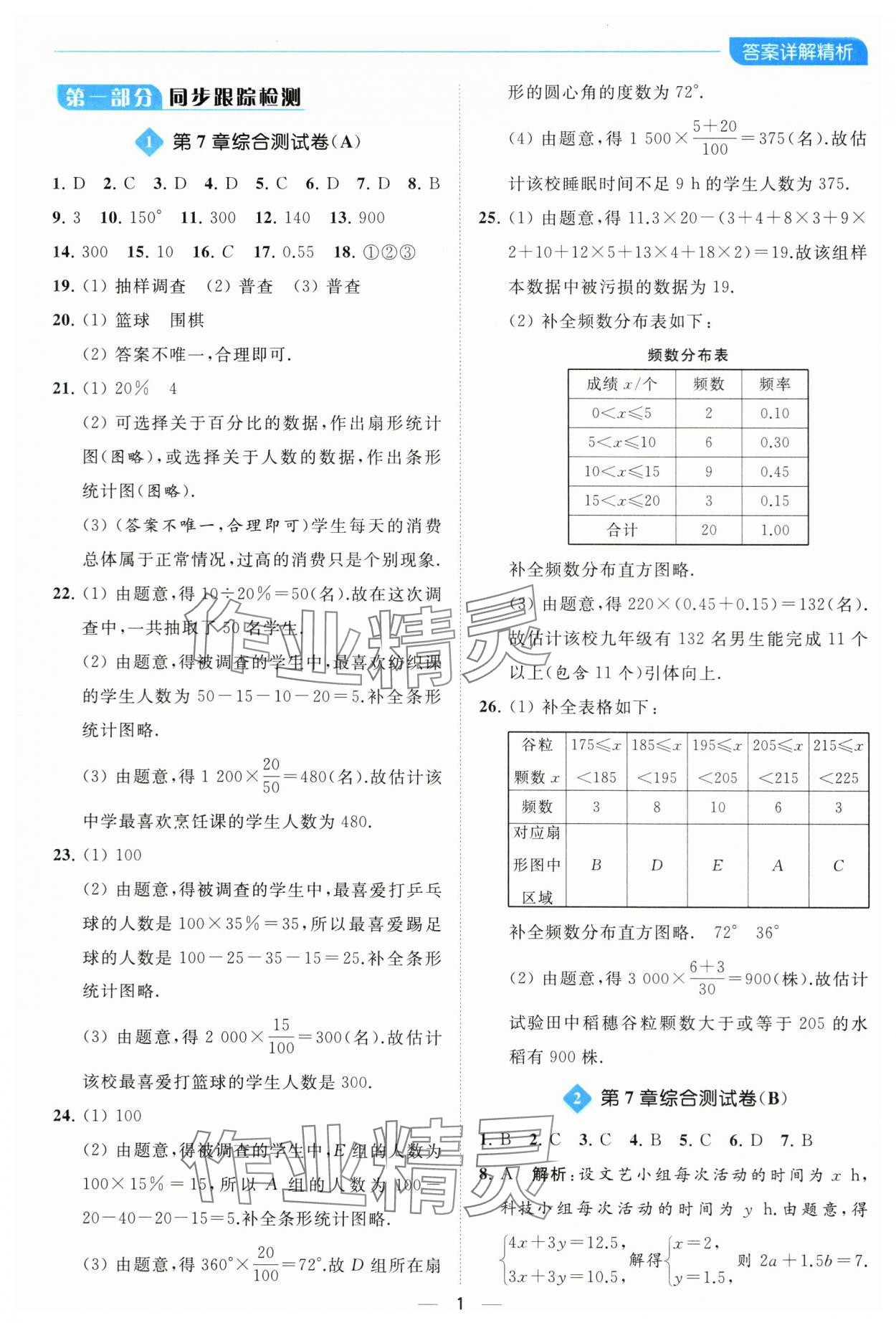 2024年亮點給力全優(yōu)卷霸八年級數(shù)學下冊蘇科版 參考答案第1頁