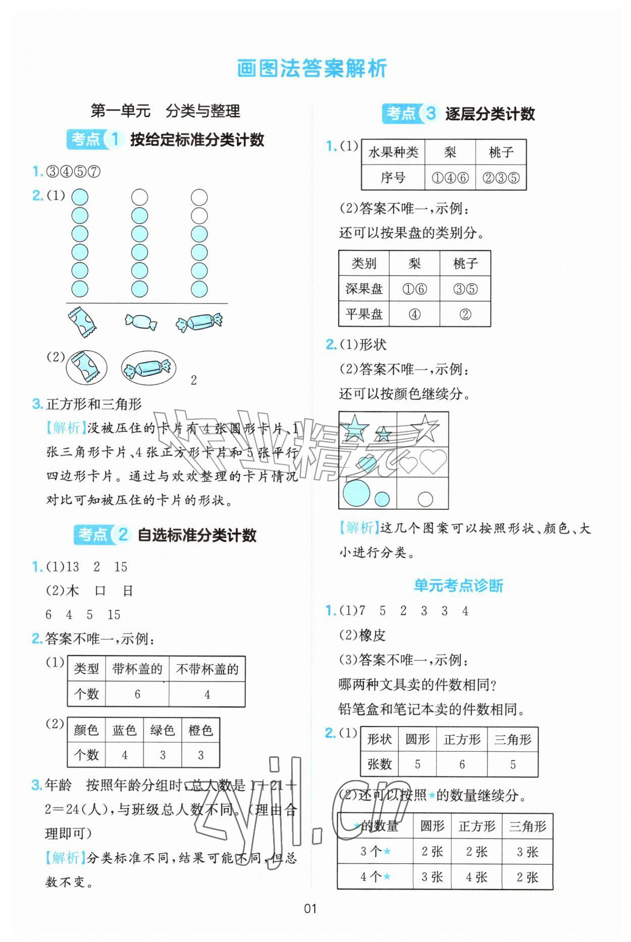 2026年一本应用题二年级数学上册人教版&nbsp;第1页