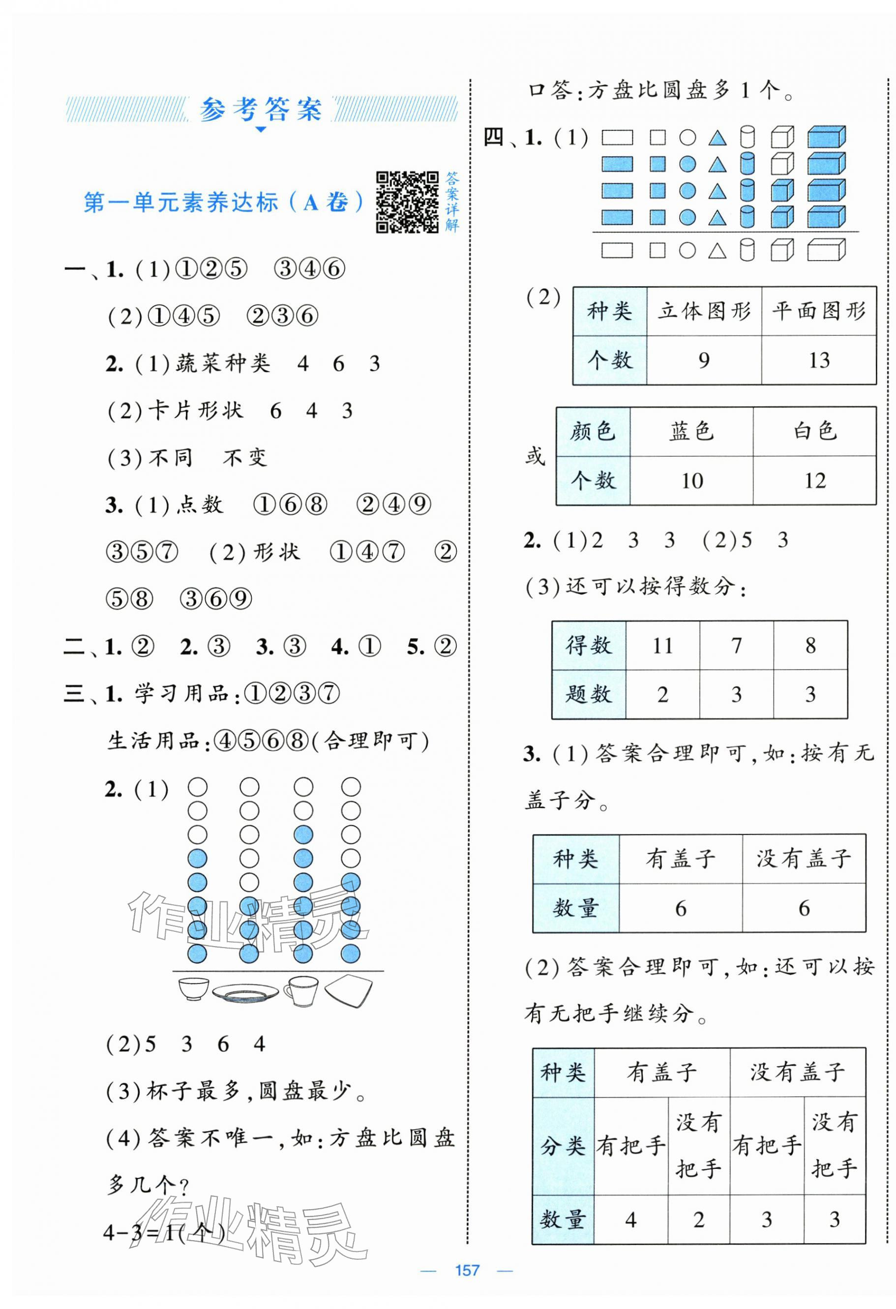 2025年学霸提优大试卷二年级数学上册人教版 第1页