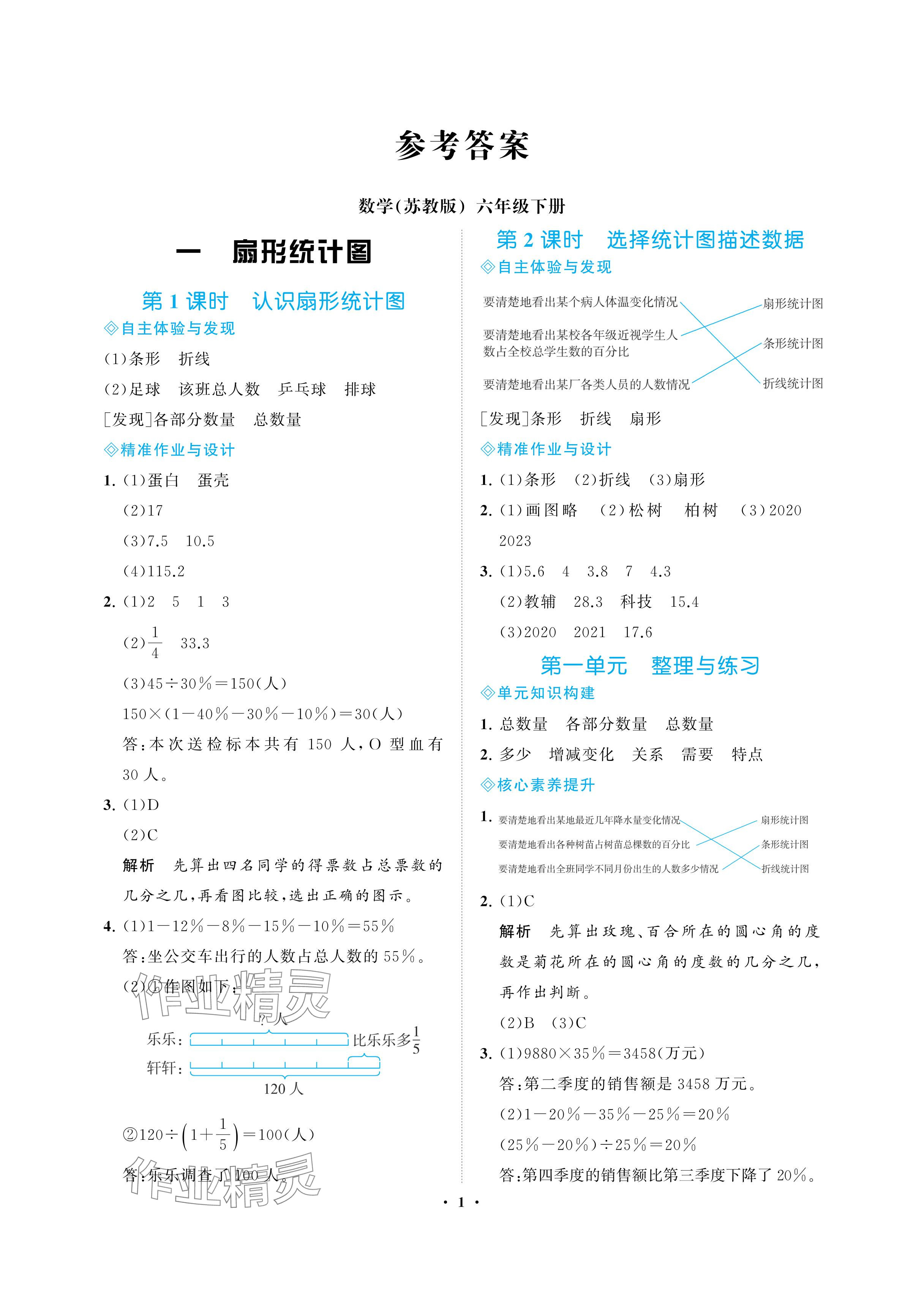 2024年新课程学习指导海南出版社六年级数学下册苏教版 参考答案第1页