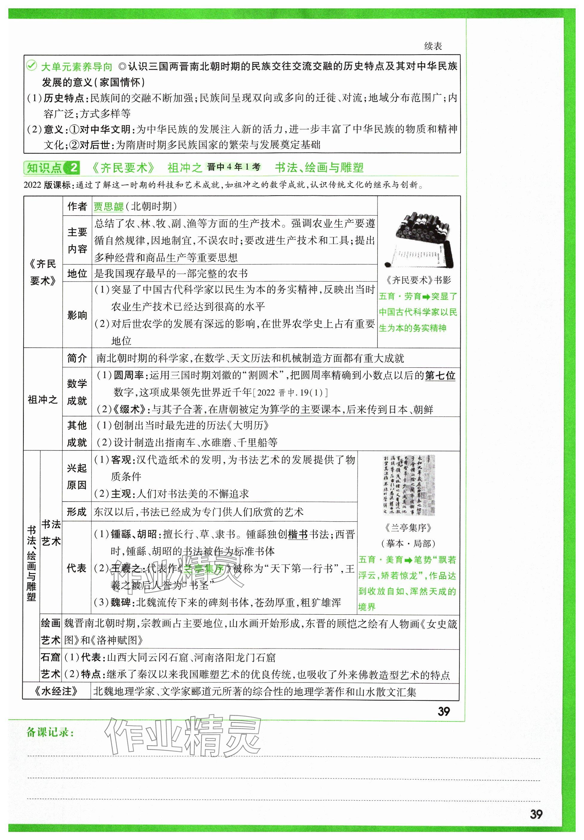 2024年萬唯中考試題研究歷史山西專版 參考答案第51頁