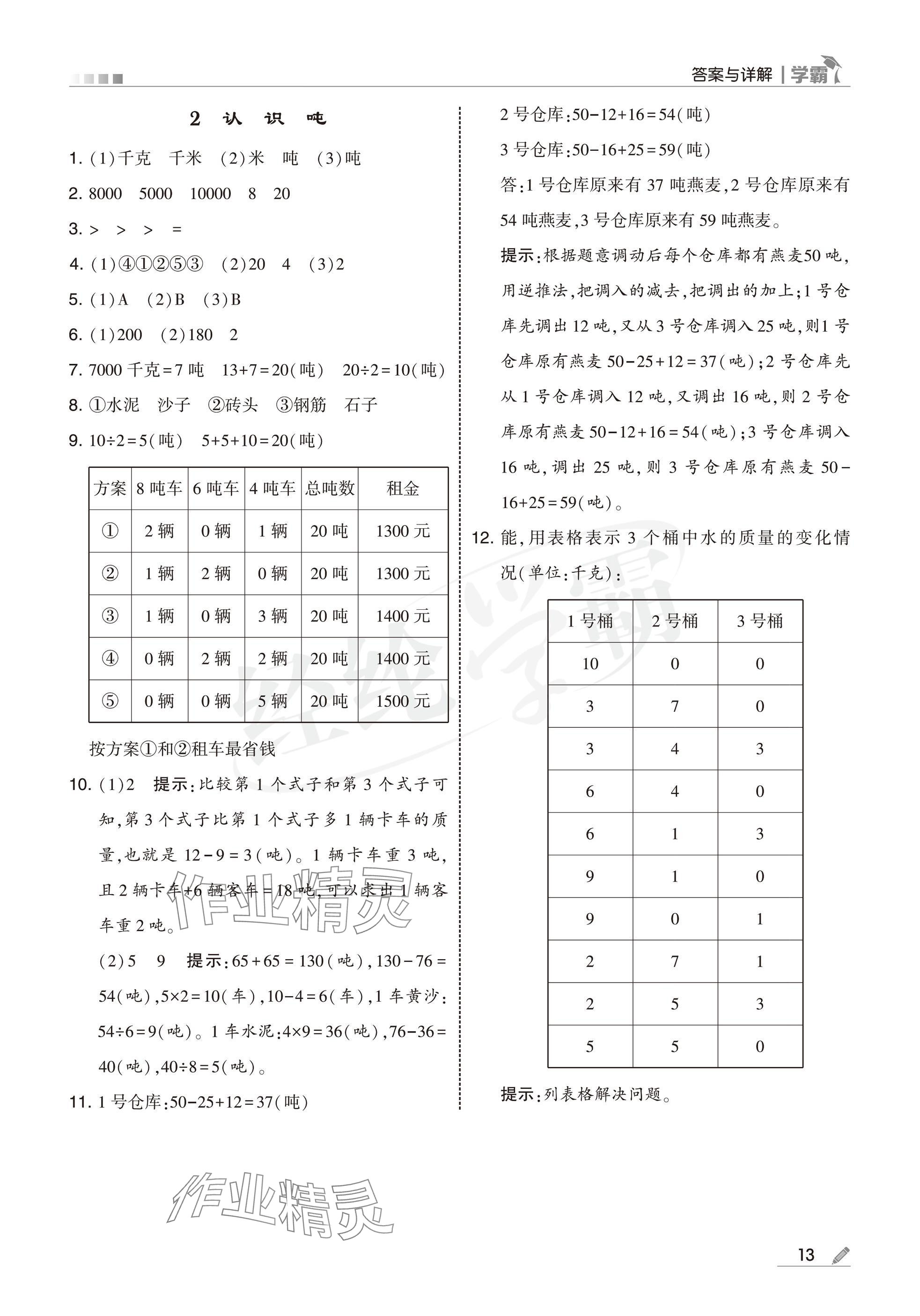 2025年学霸三年级数学下册苏教版 参考答案第13页