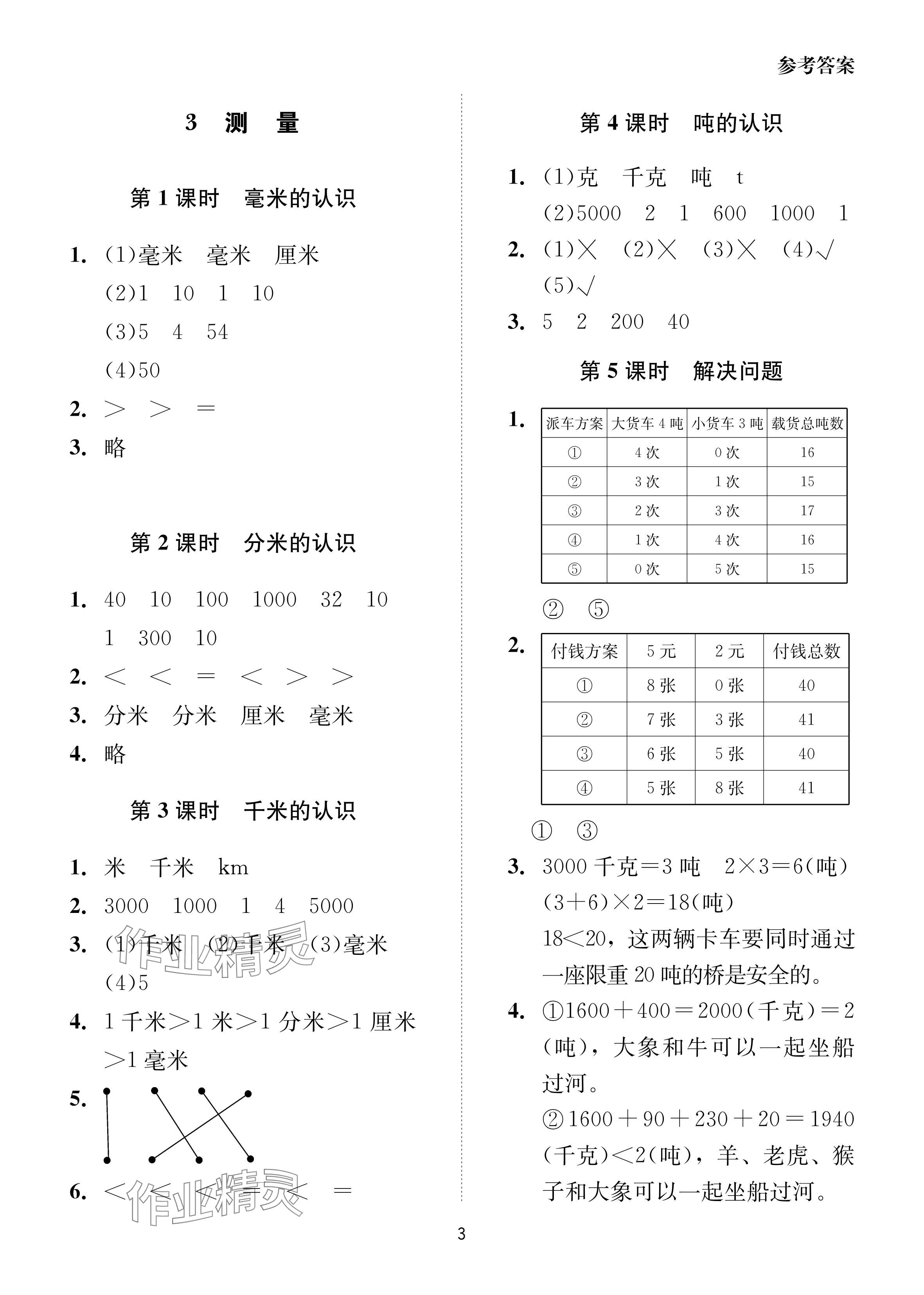 2024年同步學堂導學測三年級數學上冊人教版 參考答案第3頁