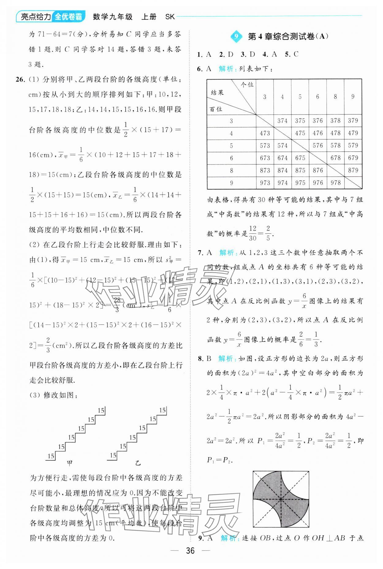 2023年亮点给力全优卷霸九年级数学上册苏科版 参考答案第36页