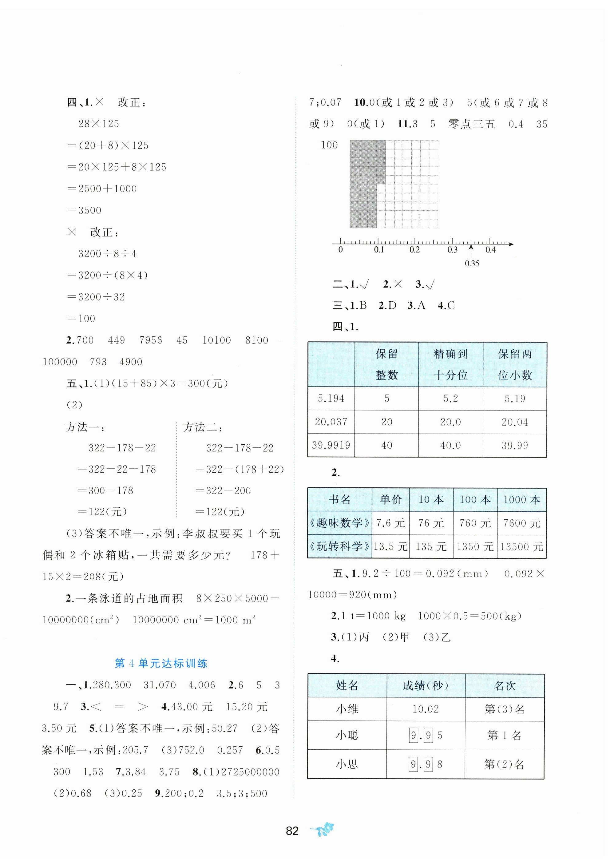 2025年新課程學(xué)習(xí)與測評單元雙測四年級數(shù)學(xué)下冊人教版A版 第2頁