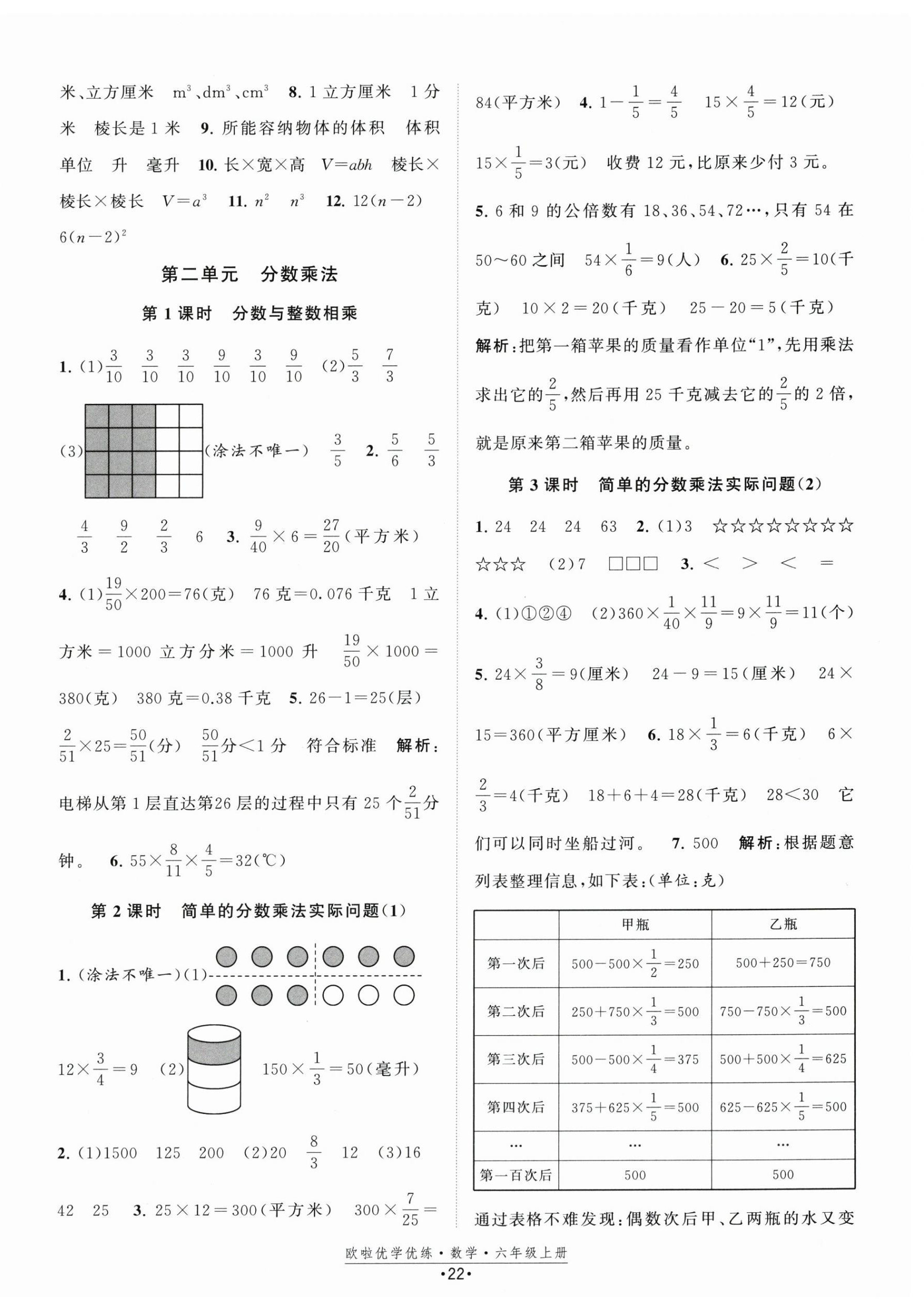 2025年歐啦優(yōu)學優(yōu)練六年級數(shù)學上冊蘇教版 第6頁