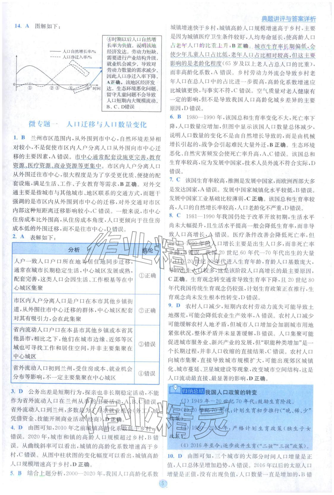 2025年小题狂做高中地理必修第二册人教版 参考答案第5页