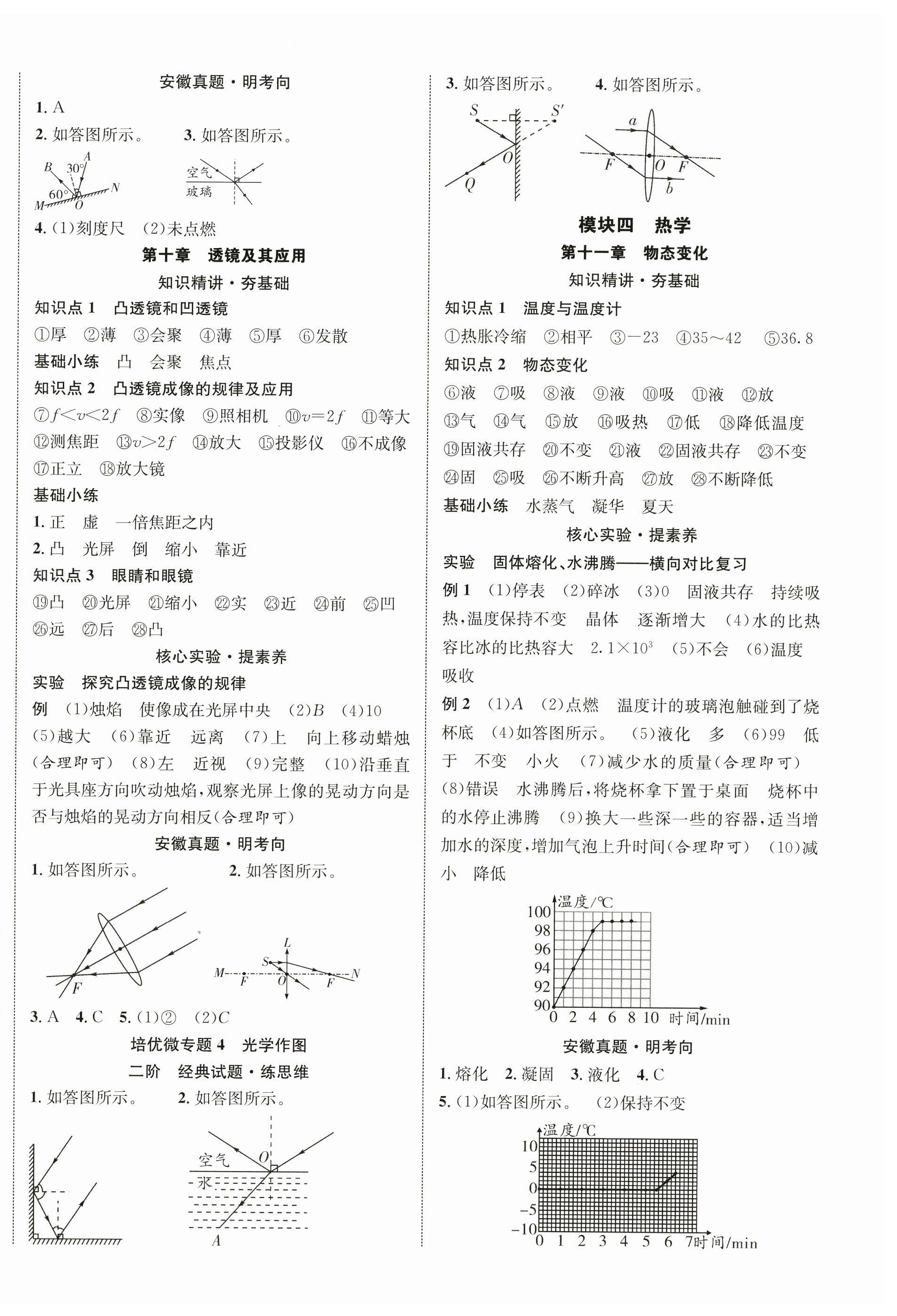 2025年中考新突破物理人教版安徽專版 第8頁(yè)