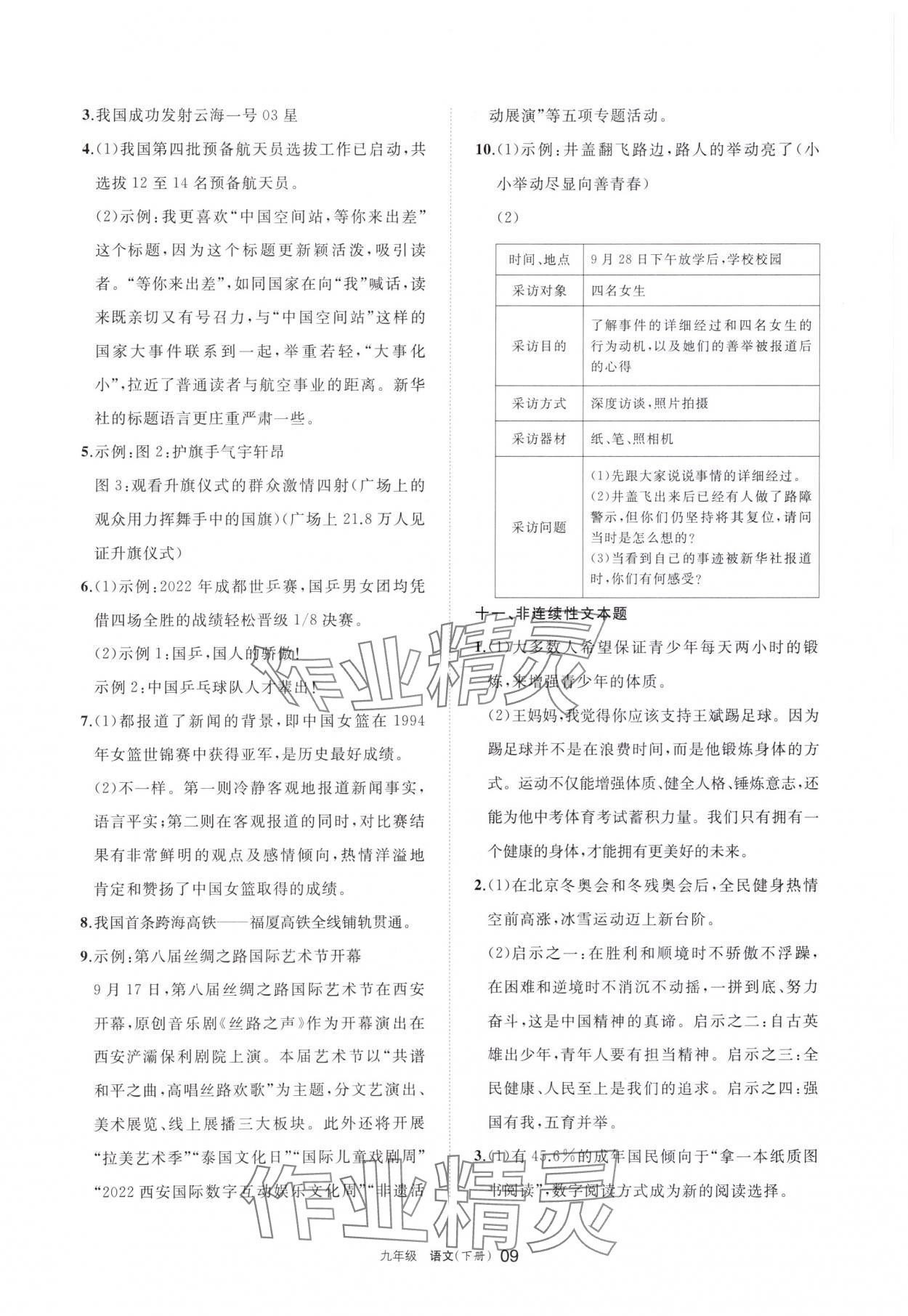 2024年學(xué)習(xí)之友九年級(jí)語(yǔ)文下冊(cè)人教版 參考答案第9頁(yè)